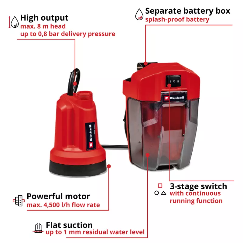 einhell-expert-cordless-clear-water-pump-4181560-key_feature_image-001