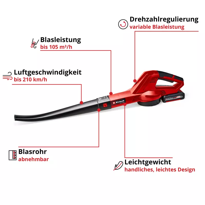 einhell-classic-cordless-leaf-blower-3433533-key_feature_image-001