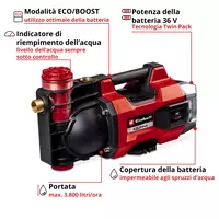 einhell-expert-cordless-garden-pump-4180410-key_feature_image-001