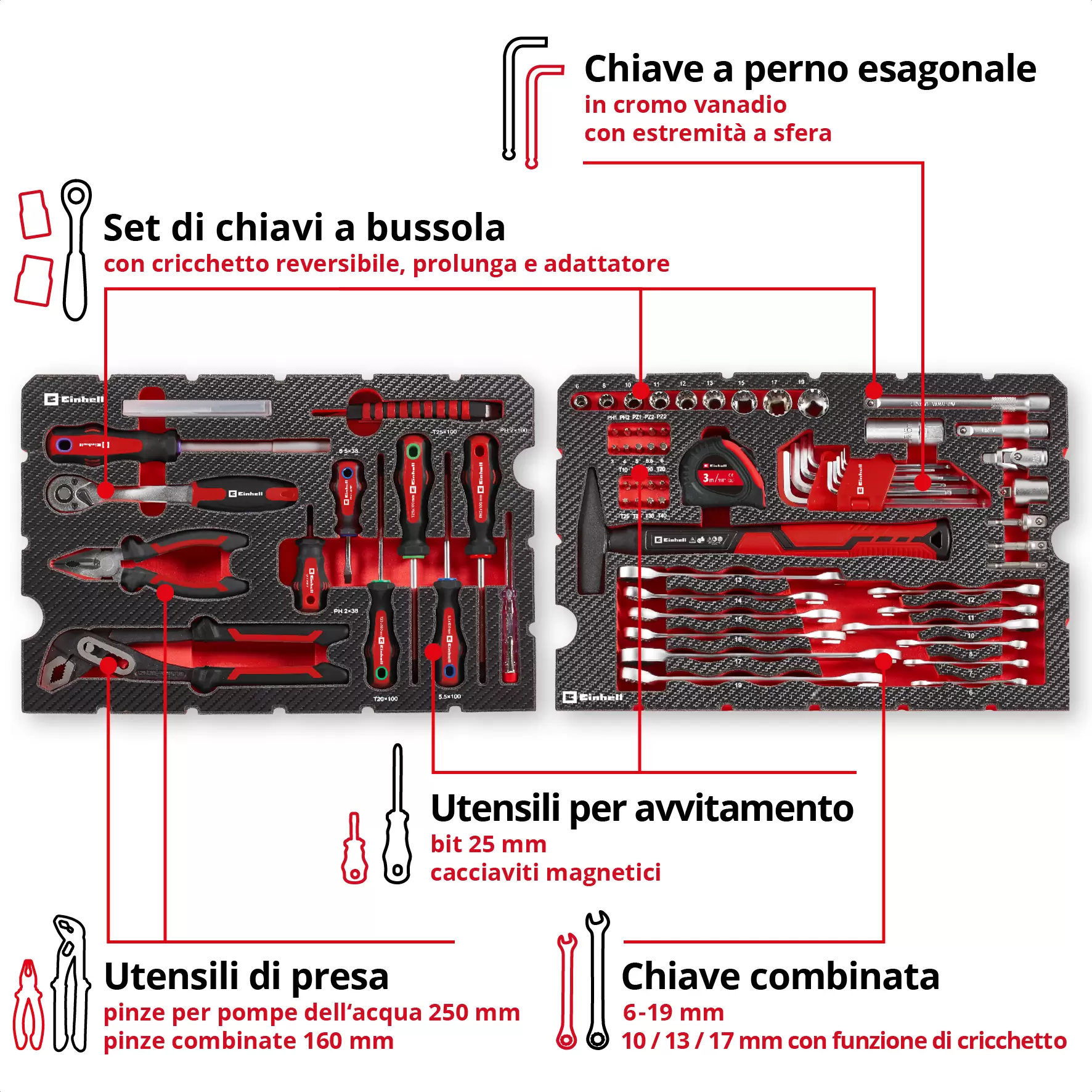 einhell-handtools-tool-case-sets-49370570-key_feature_image-002