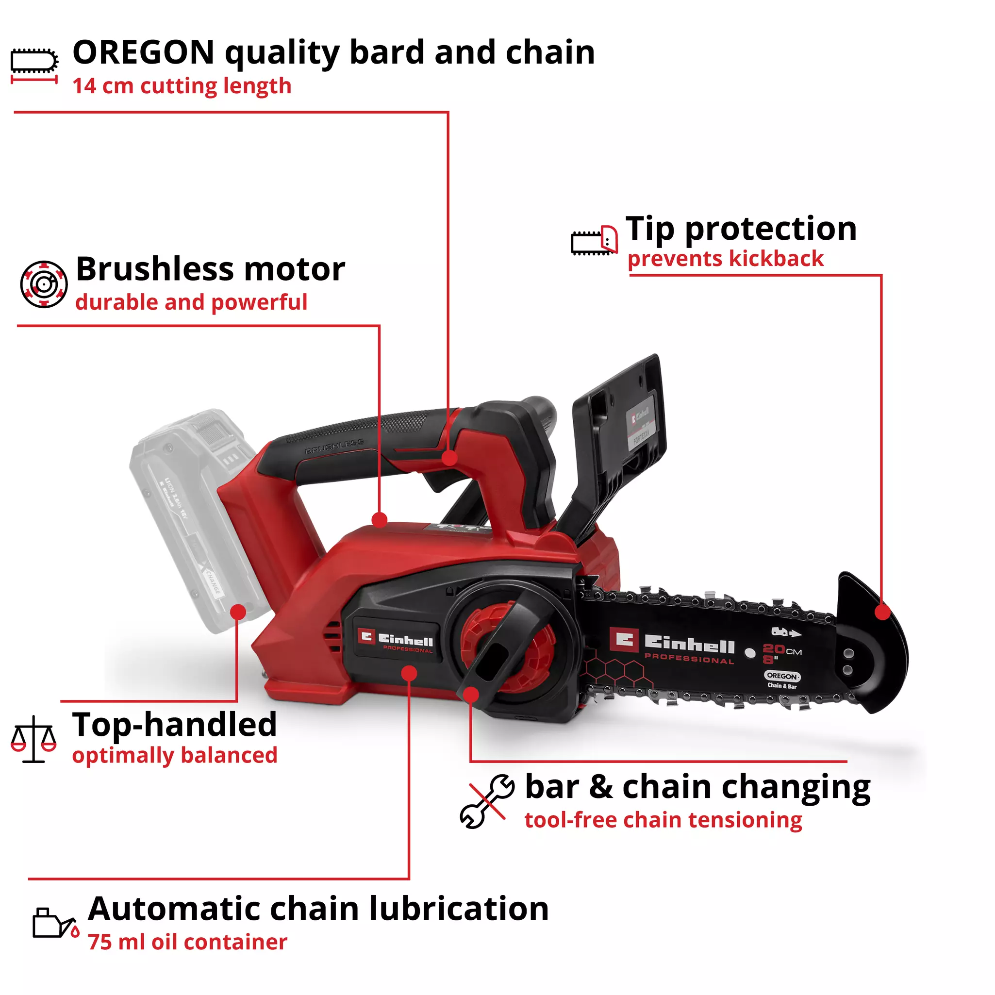 einhell-professional-top-handled-cordless-chain-saw-4600020-key_feature_image-001