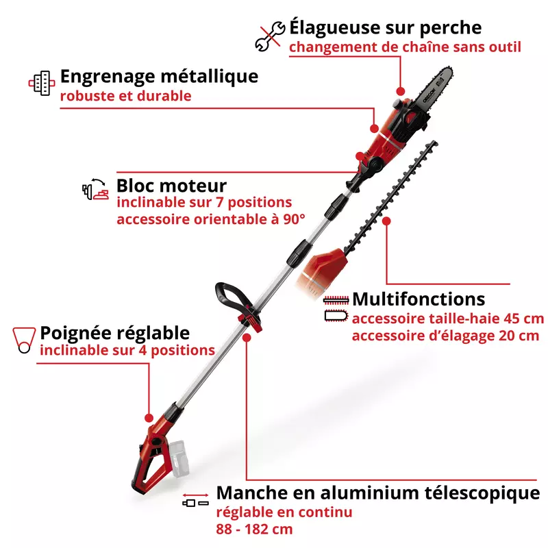 einhell-expert-cordless-multifunctional-tool-3410800-key_feature_image-001