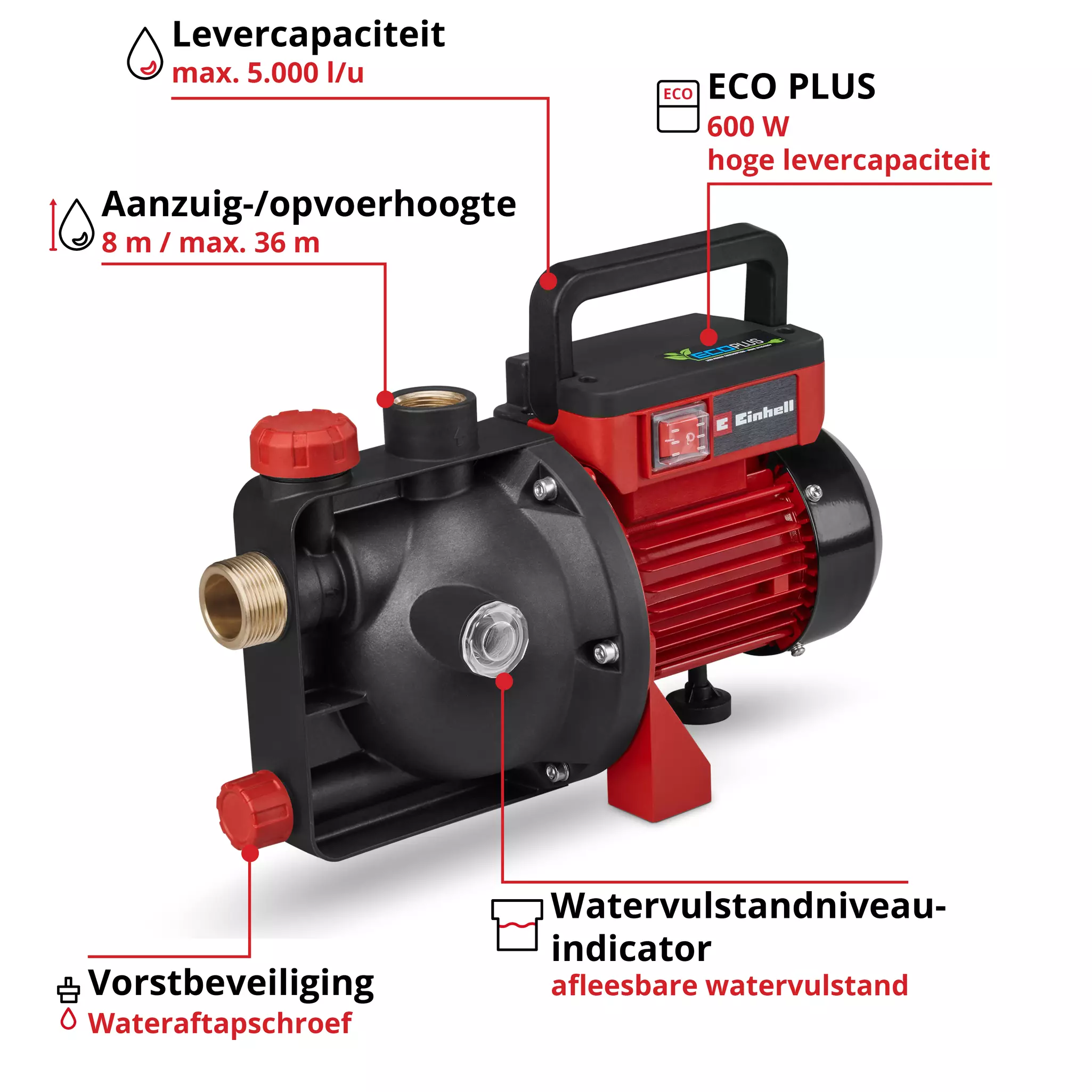 einhell-classic-garden-pump-4180210-key_feature_image-001