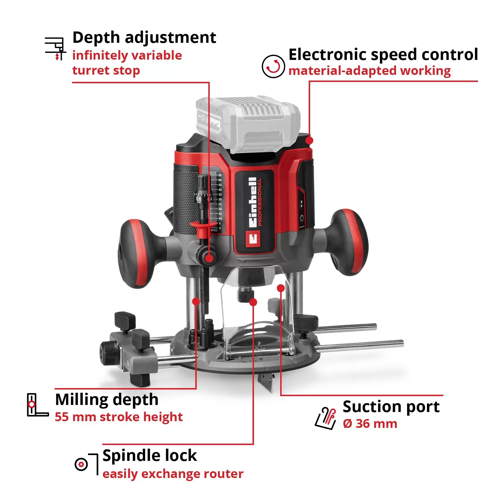 einhell-professional-cordless-router-3001422-key_feature_image-001