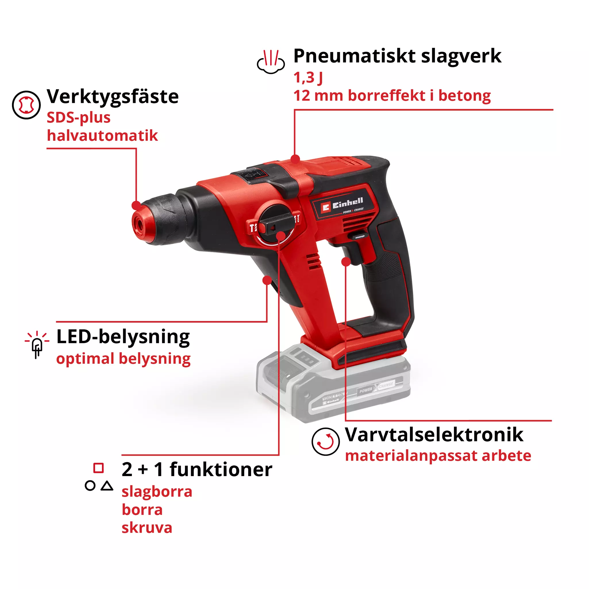 einhell-expert-cordless-rotary-hammer-4513970-key_feature_image-001
