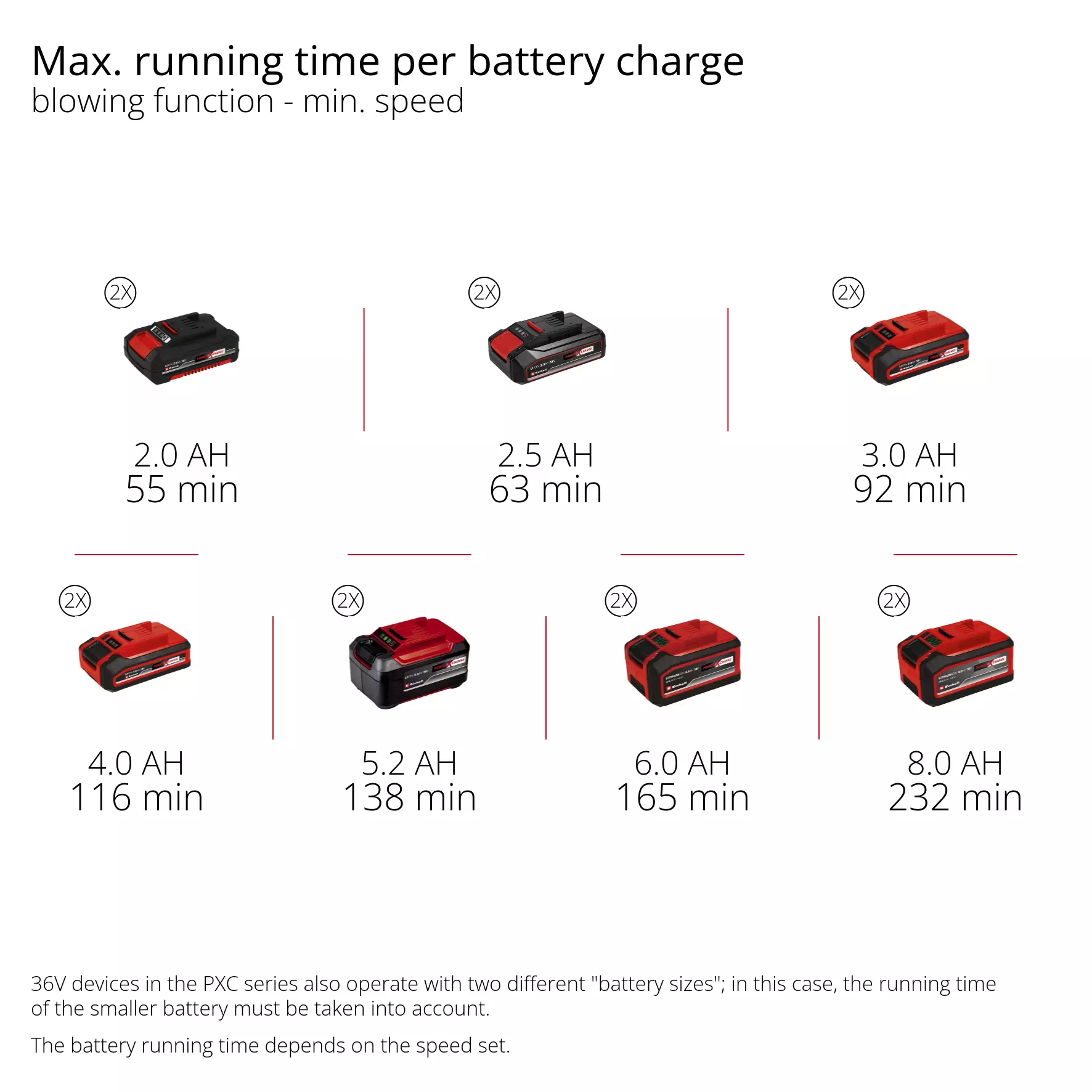 einhell-professional-cordless-leaf-blower-3433650-pxc_matrix-002