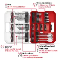 einhell-accessory-kwb-bit-drill-nut-set-49108788-key_feature_image-001