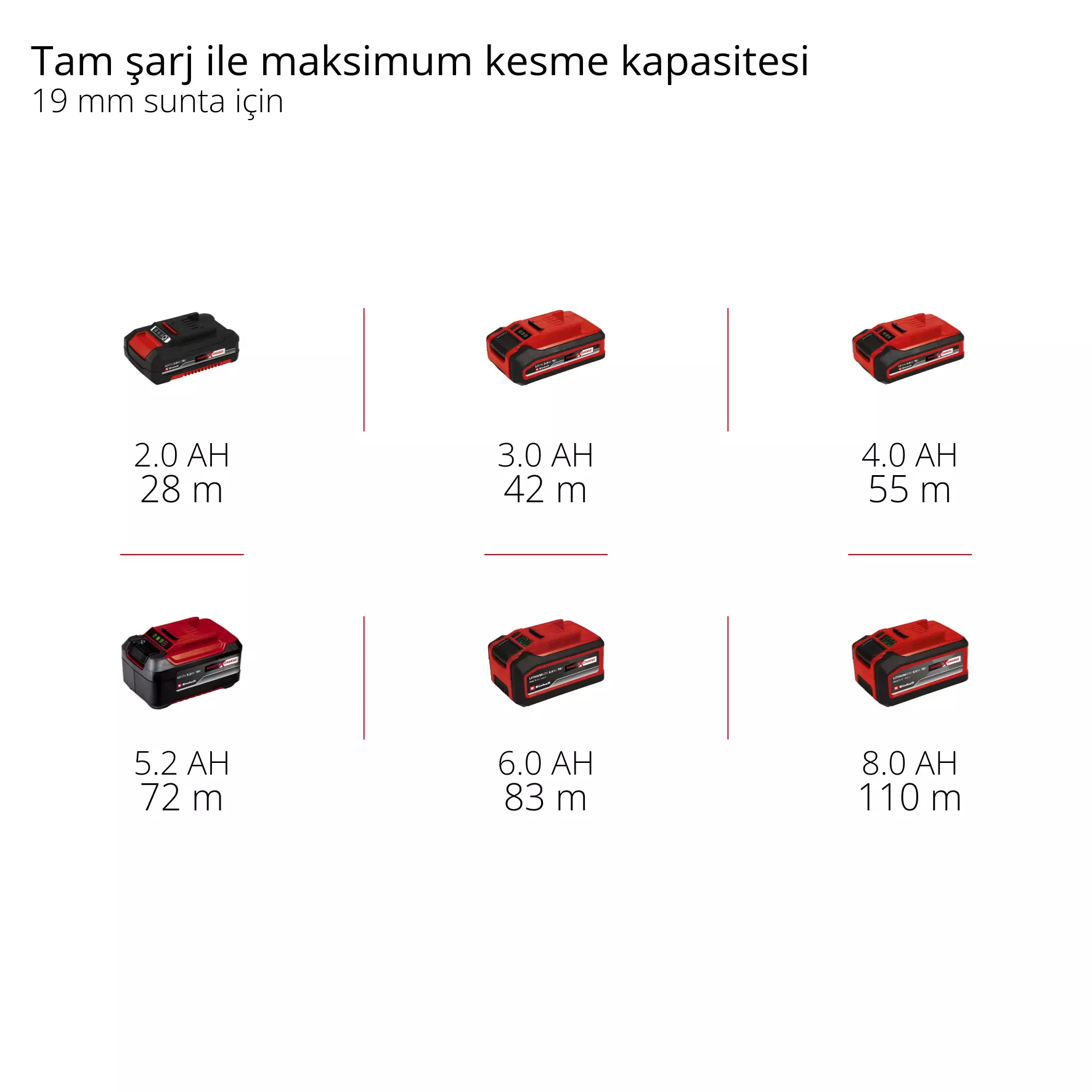 einhell-expert-cordless-circular-saw-4331230-pxc_matrix-001