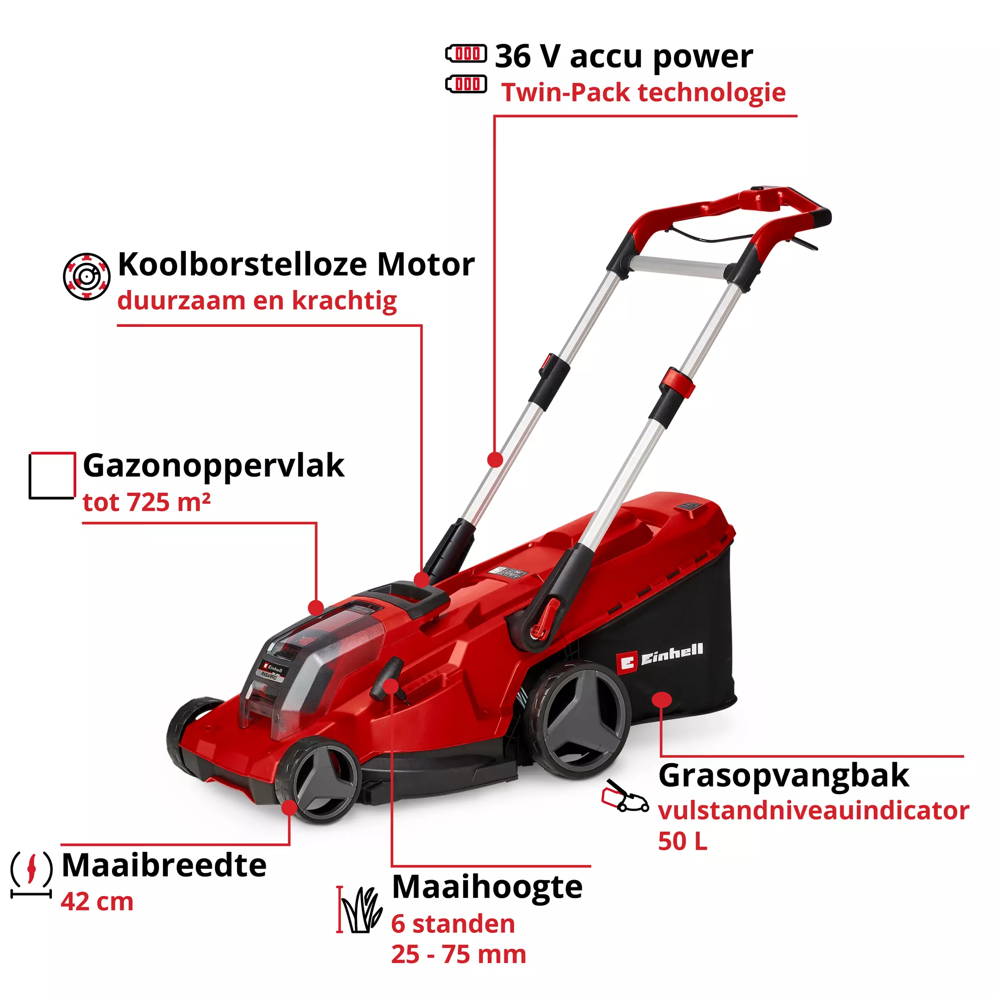 einhell-expert-cordless-lawn-mower-3413272-key_feature_image-001