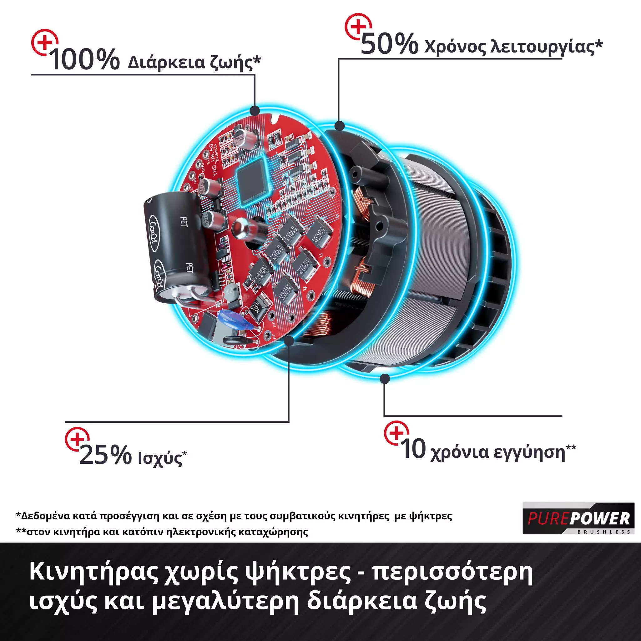 einhell-professional-top-handled-cordless-chain-saw-4600020-detail_image-002