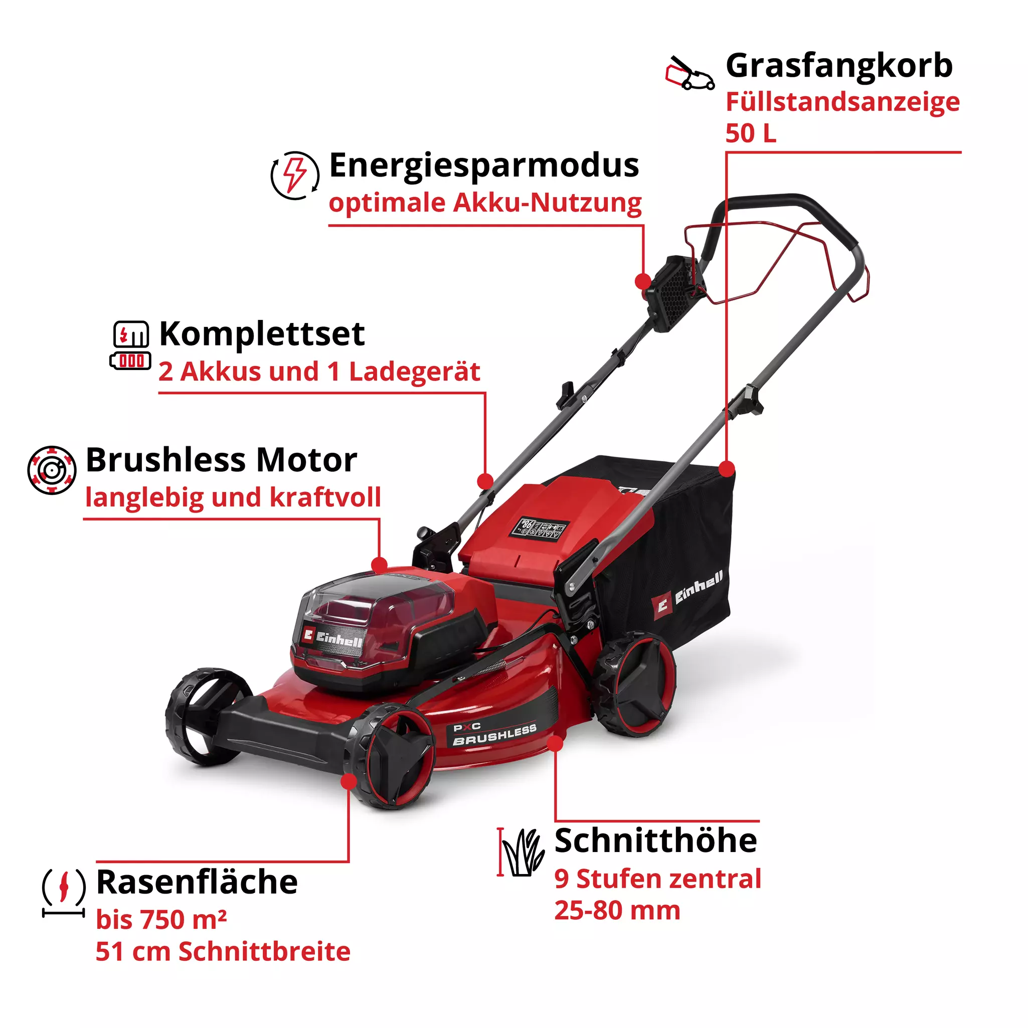 einhell-classic-cordless-lawn-mower-3413390-key_feature_image-001