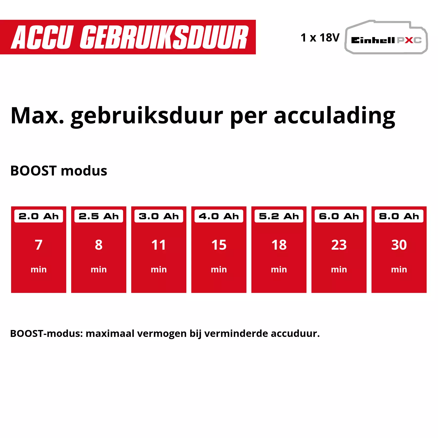 einhell-expert-cordless-pressure-washer-4140135-pxc_matrix-002