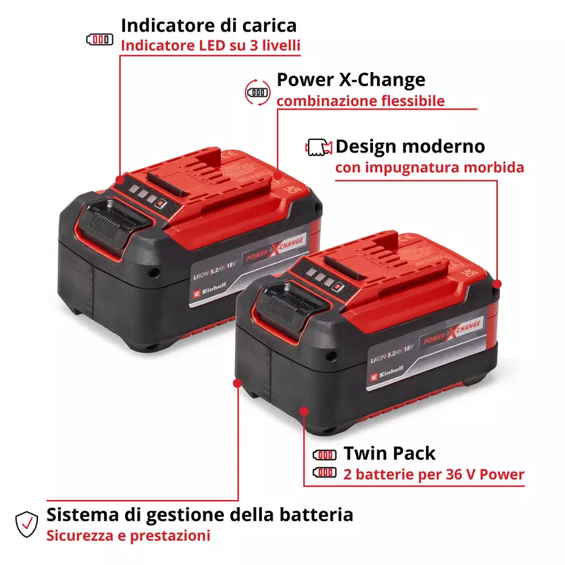 einhell-accessory-battery-4511526-key_feature_image-001