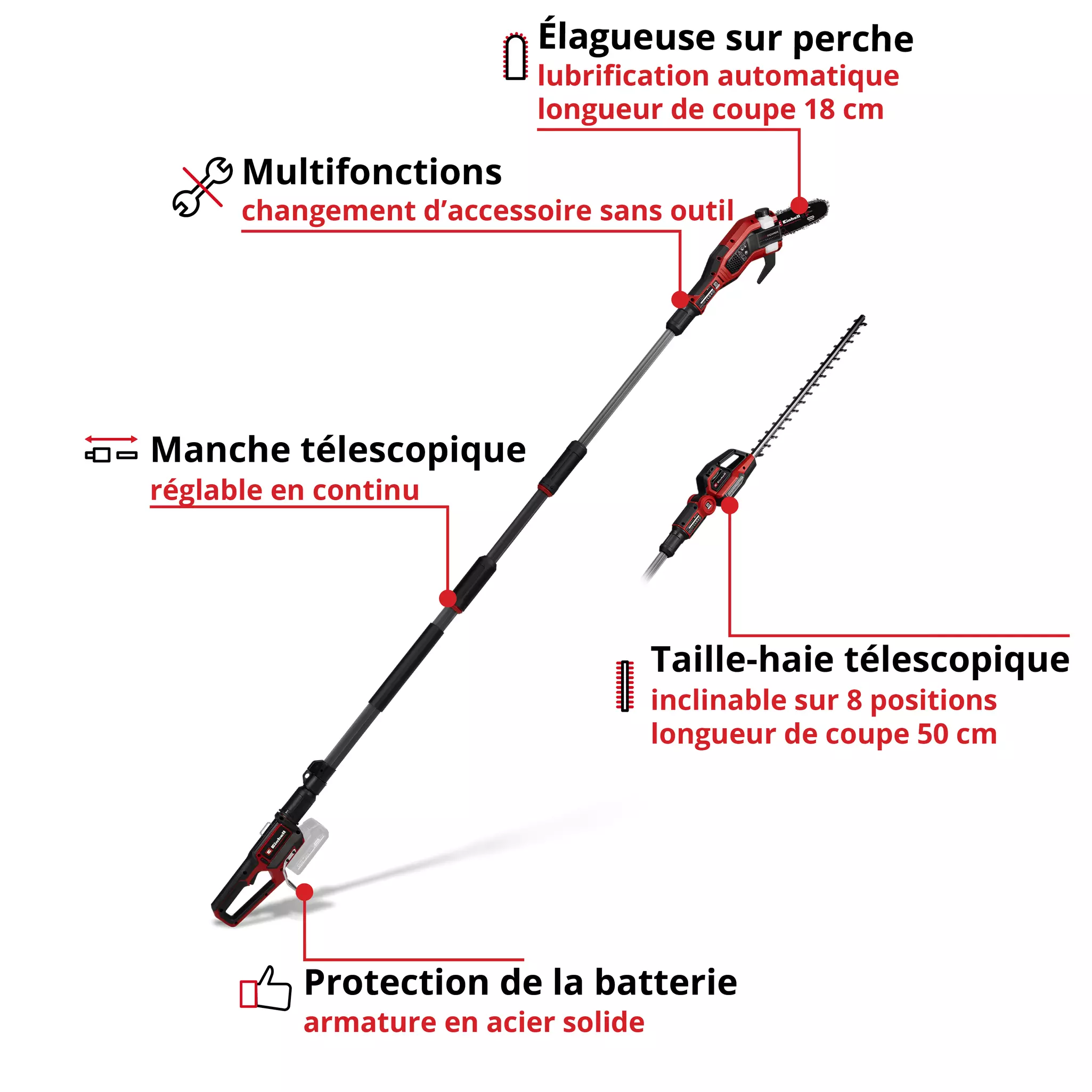 einhell-professional-cordless-multifunctional-tool-3410970-key_feature_image-001