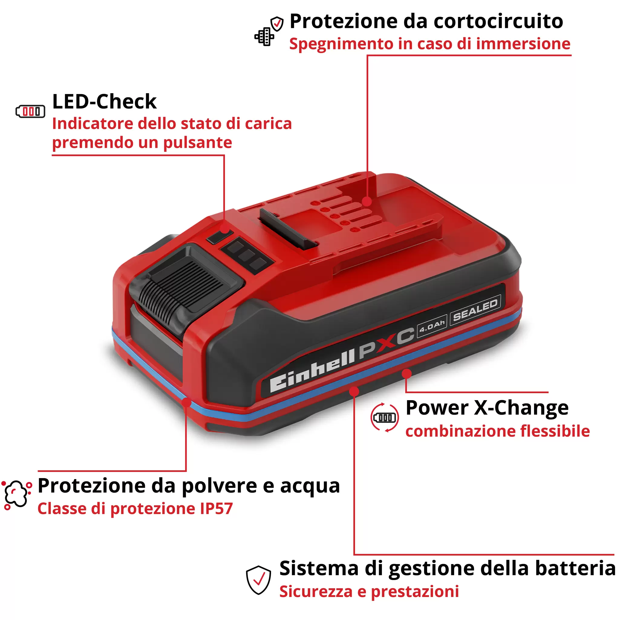 einhell-accessory-battery-4511627-key_feature_image-001