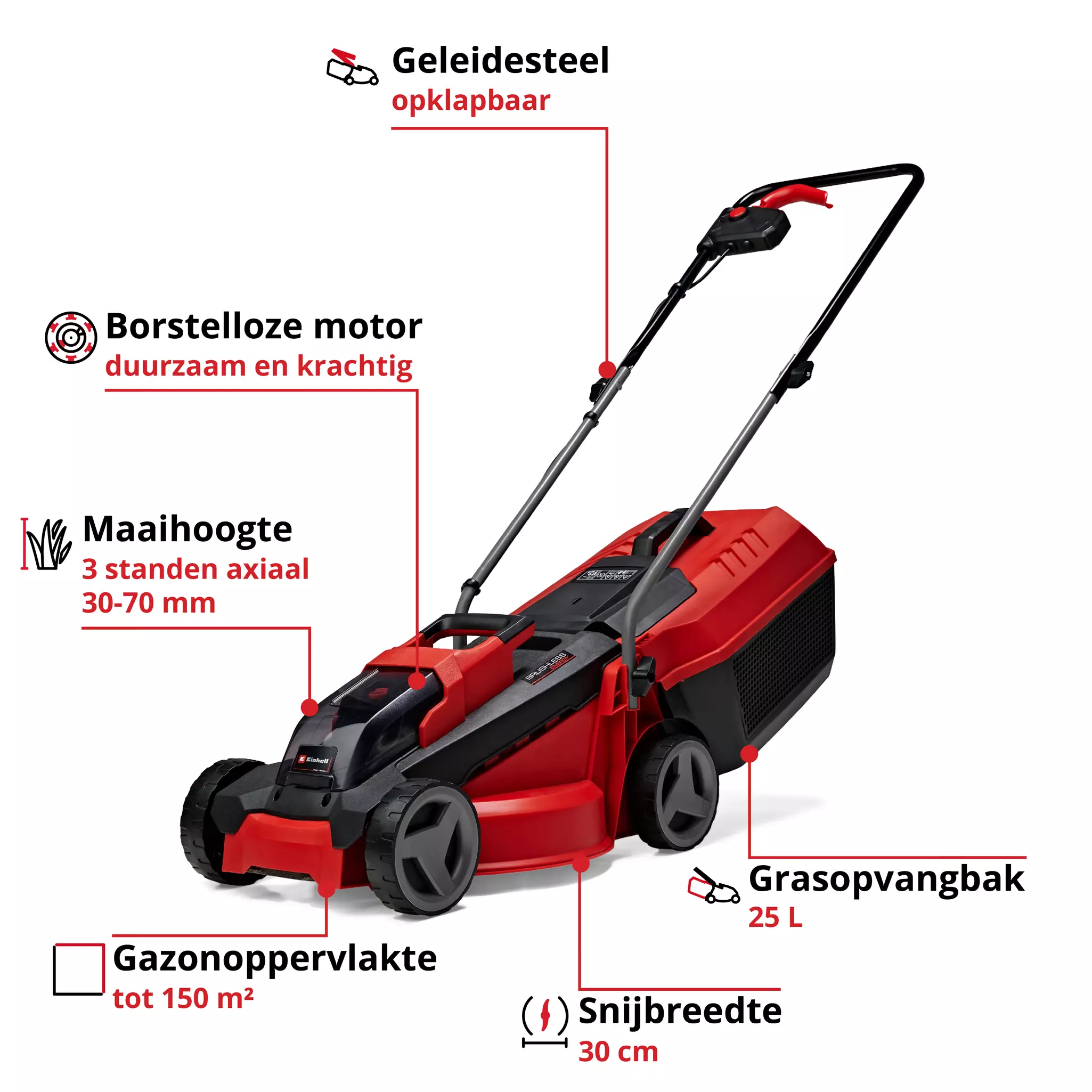 einhell-expert-cordless-lawn-mower-3413155-key_feature_image-001