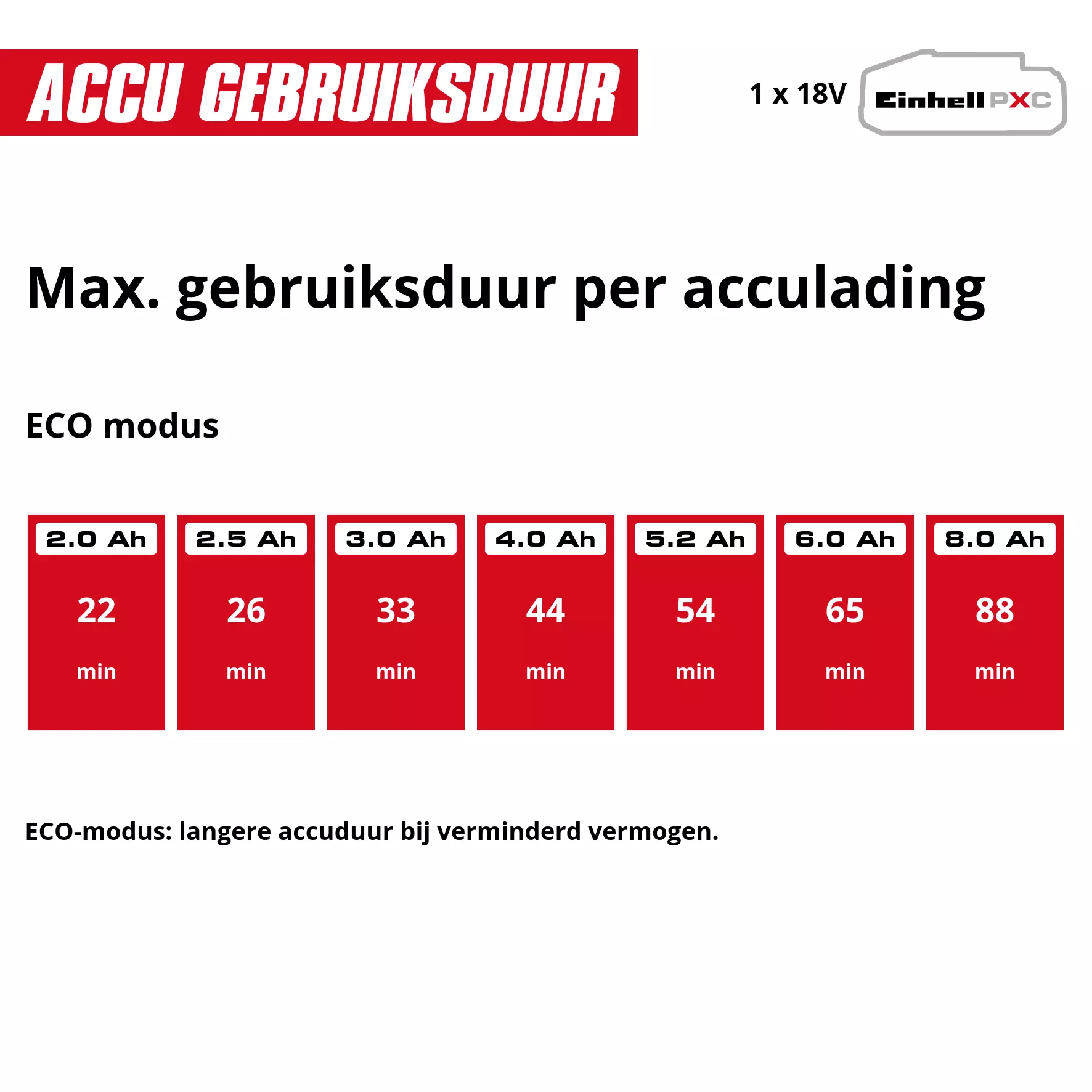 einhell-expert-cordless-vacuum-cleaner-2347190-pxc_matrix-001