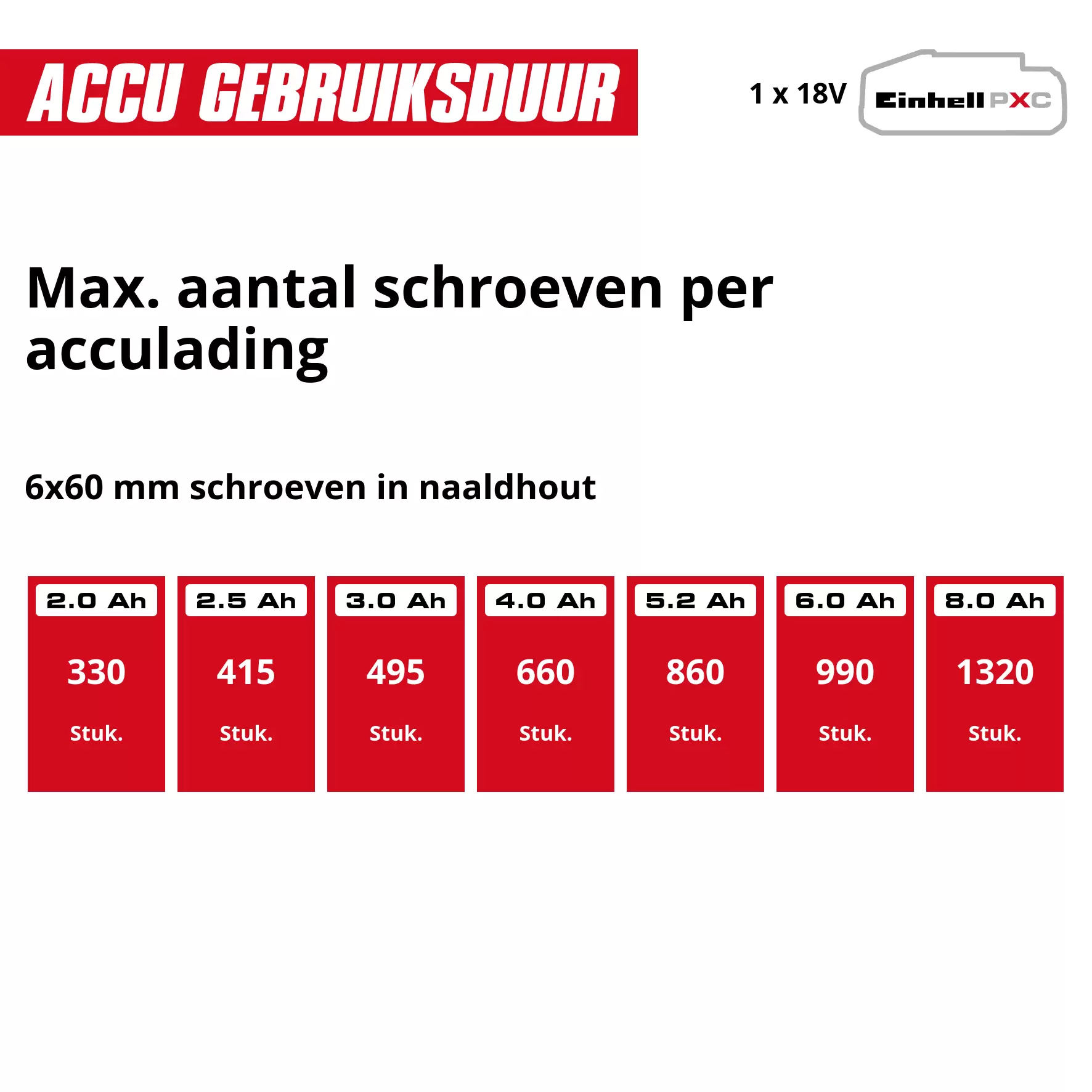 einhell-professional-cordless-drill-4514335-pxc_matrix-001