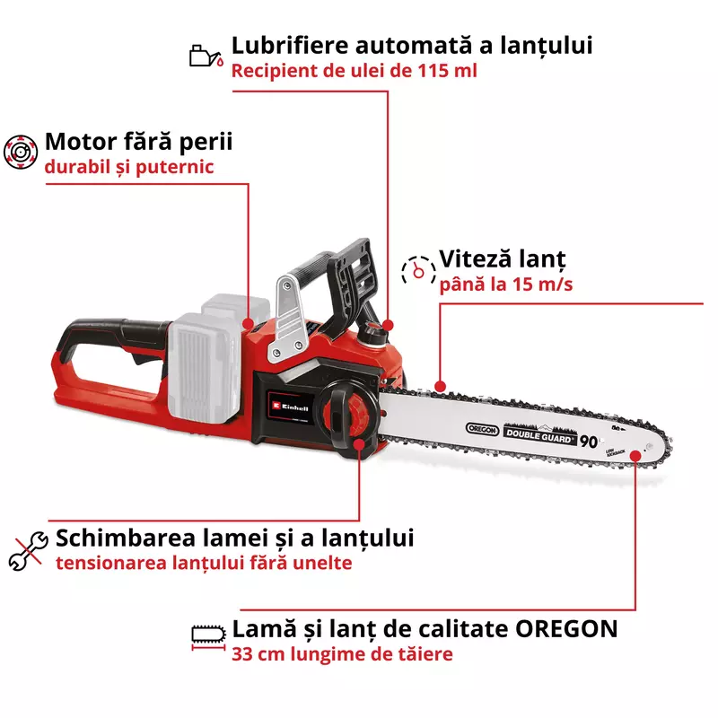 einhell-professional-cordless-chain-saw-4501780-key_feature_image-001