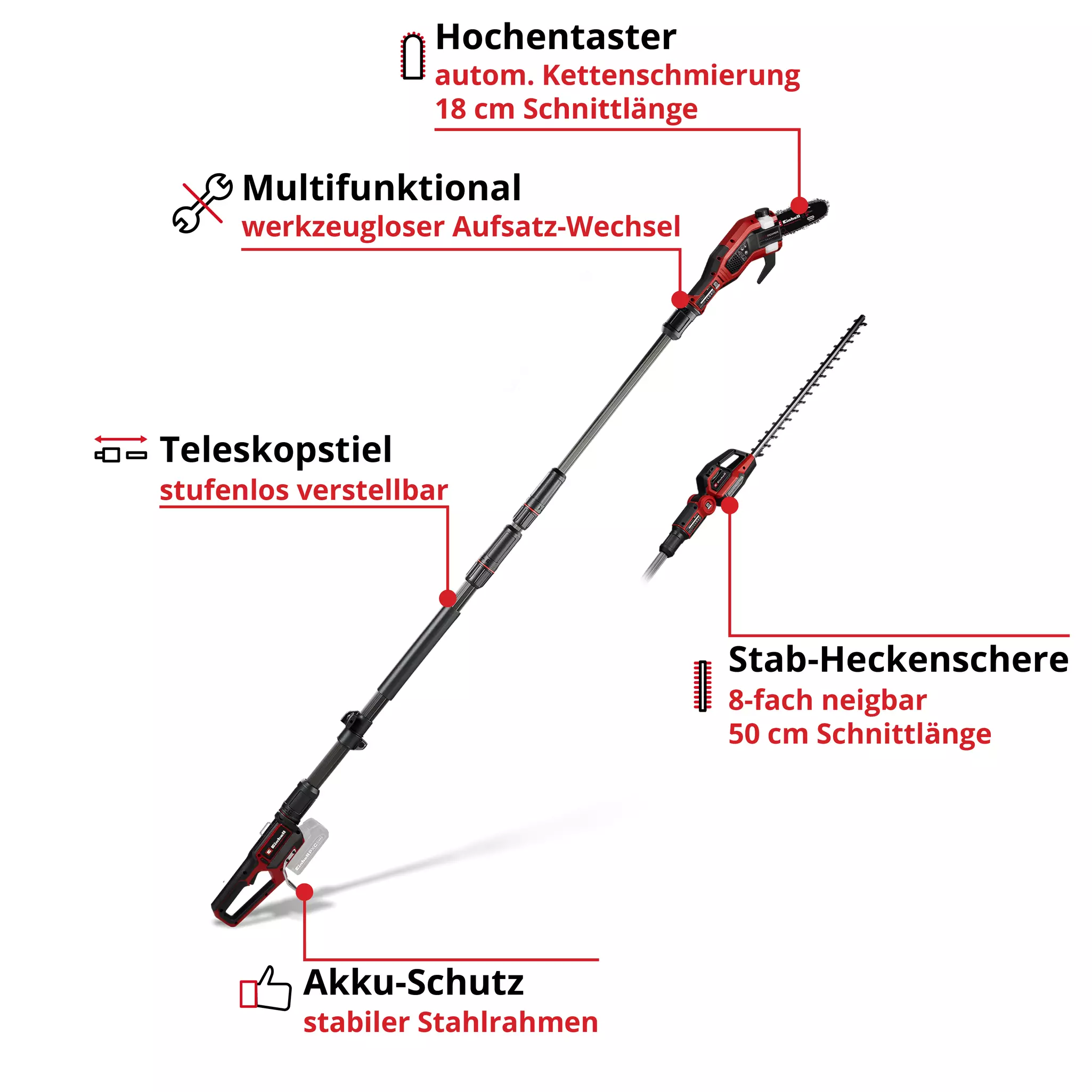 einhell-professional-cordless-multifunctional-tool-3410970-key_feature_image-001