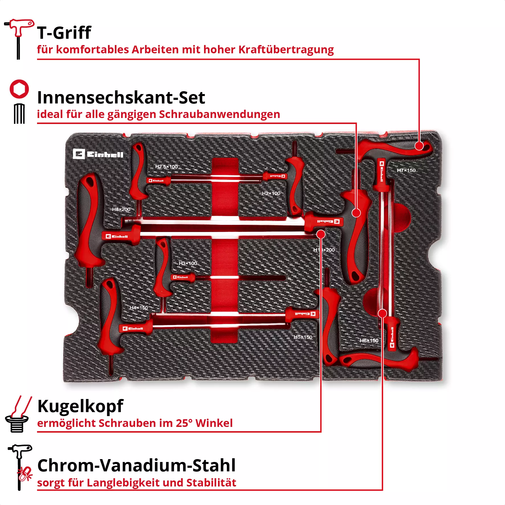einhell-handtools-tool-case-sets-49370526-key_feature_image-001