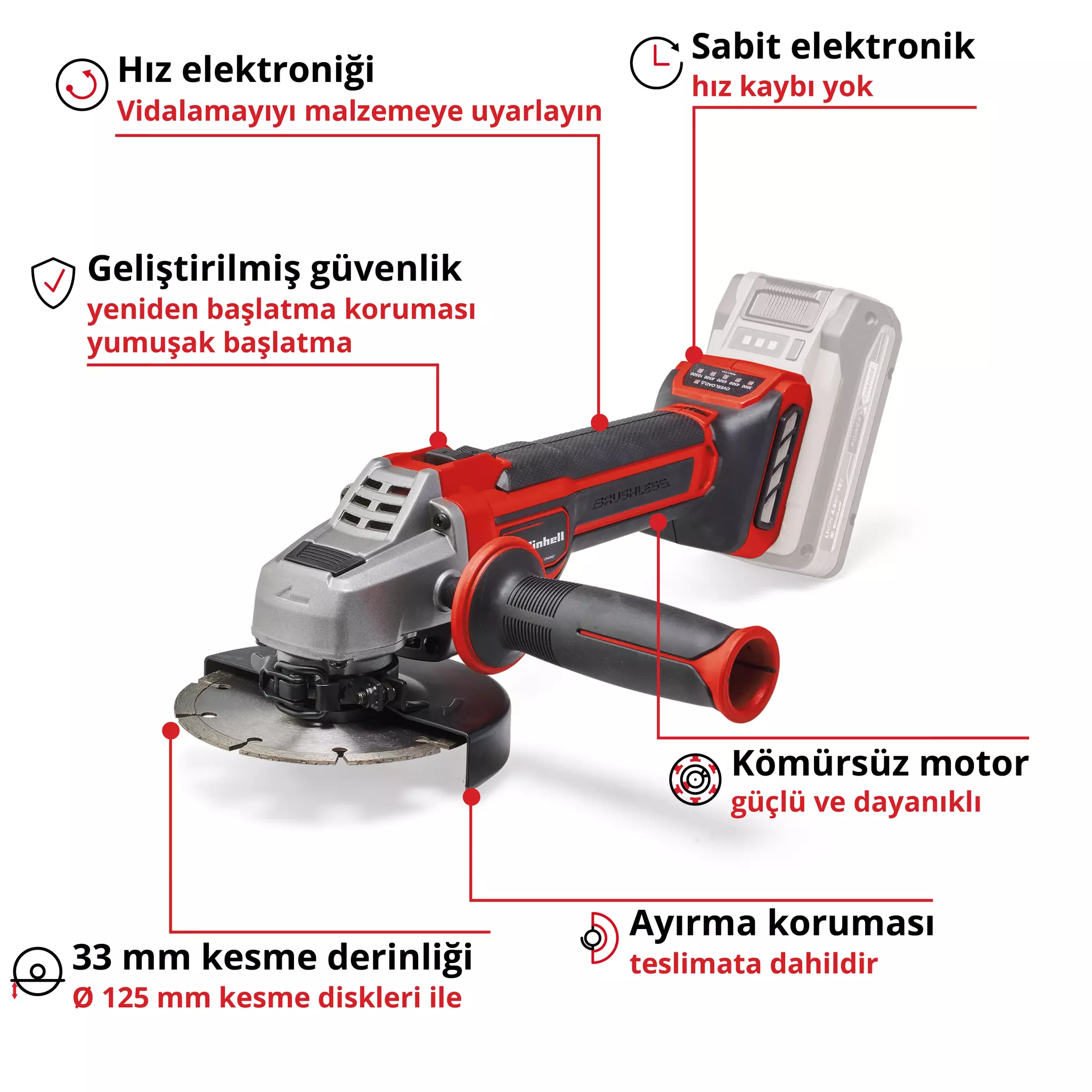 einhell-professional-cordless-angle-grinder-4431158-key_feature_image-001