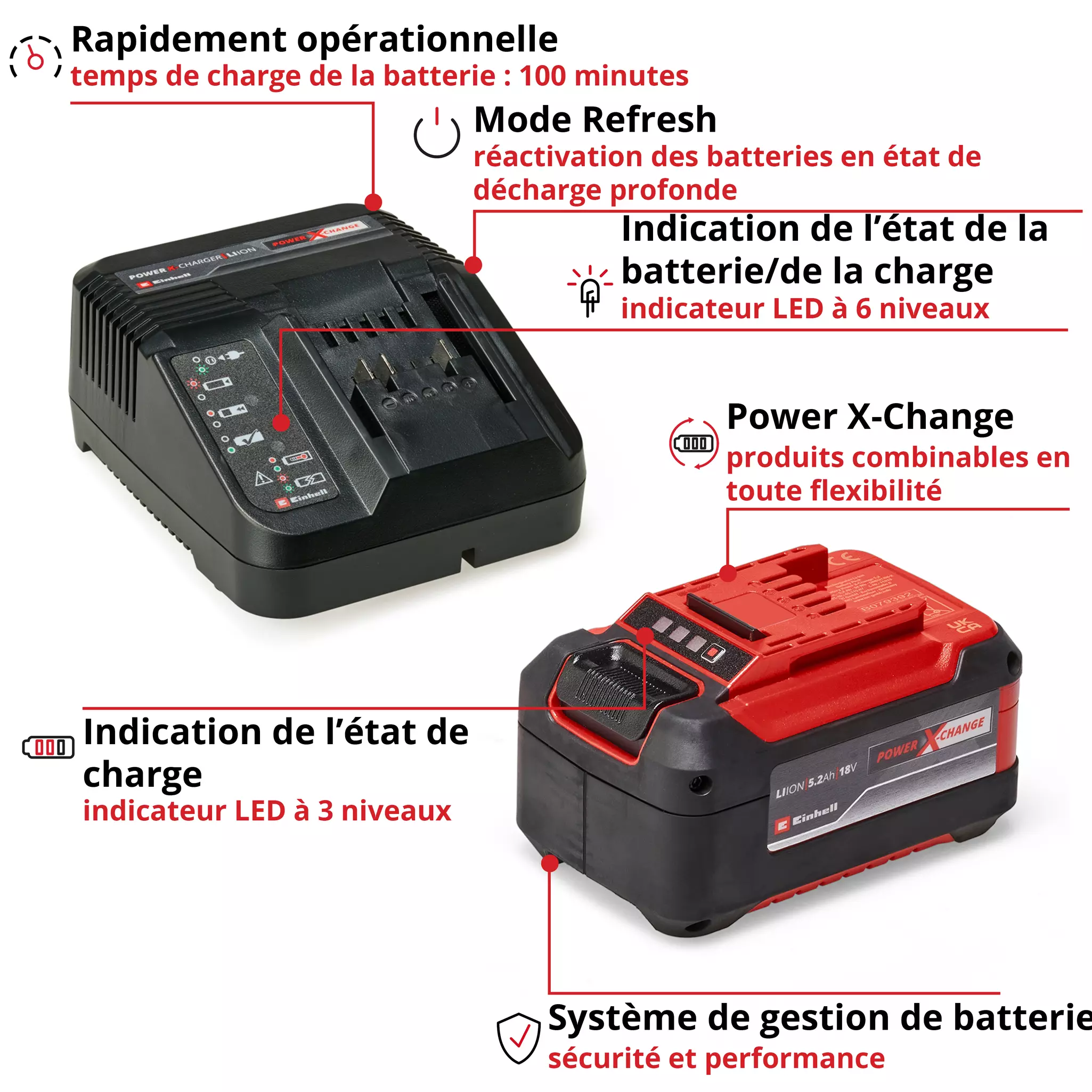 einhell-accessory-pxc-starter-kit-4512147-key_feature_image-001