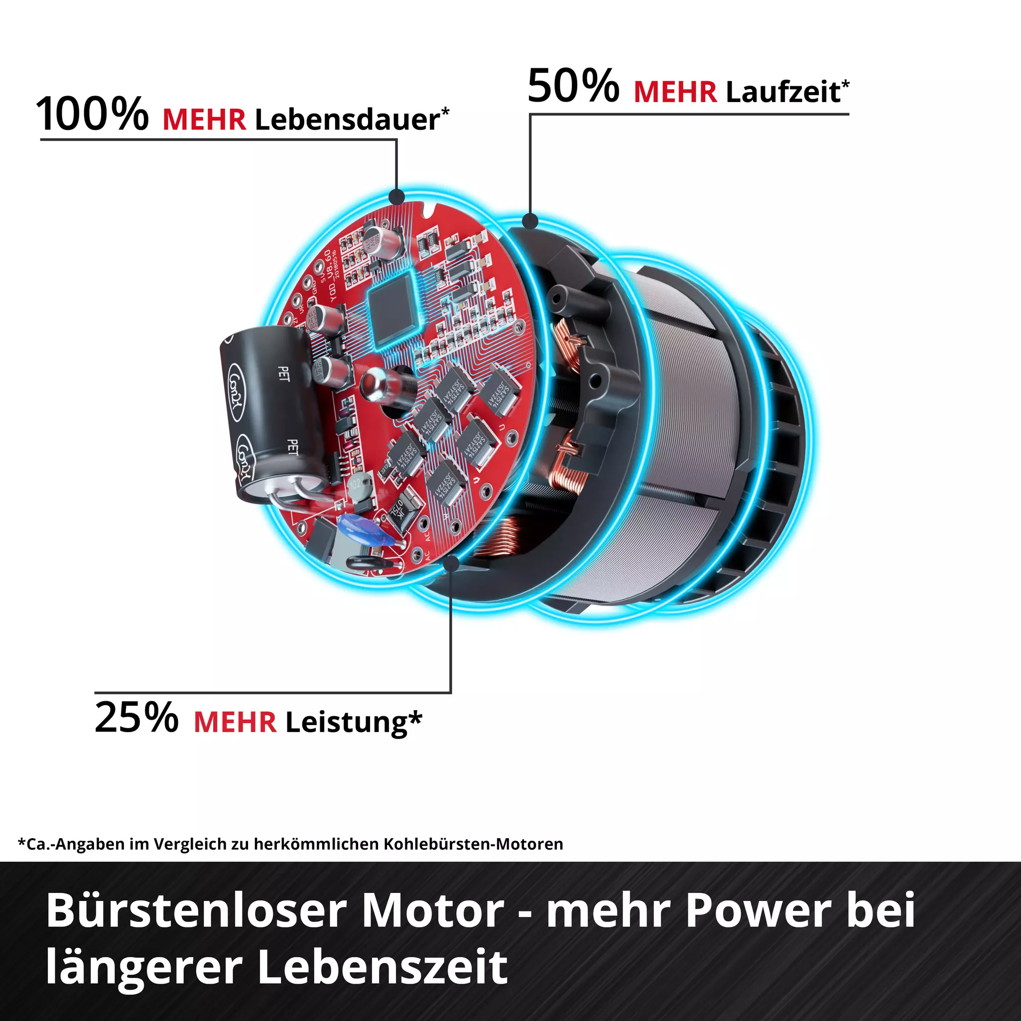 einhell-expert-cordless-leaf-vacuum-4326820-detail_image-001