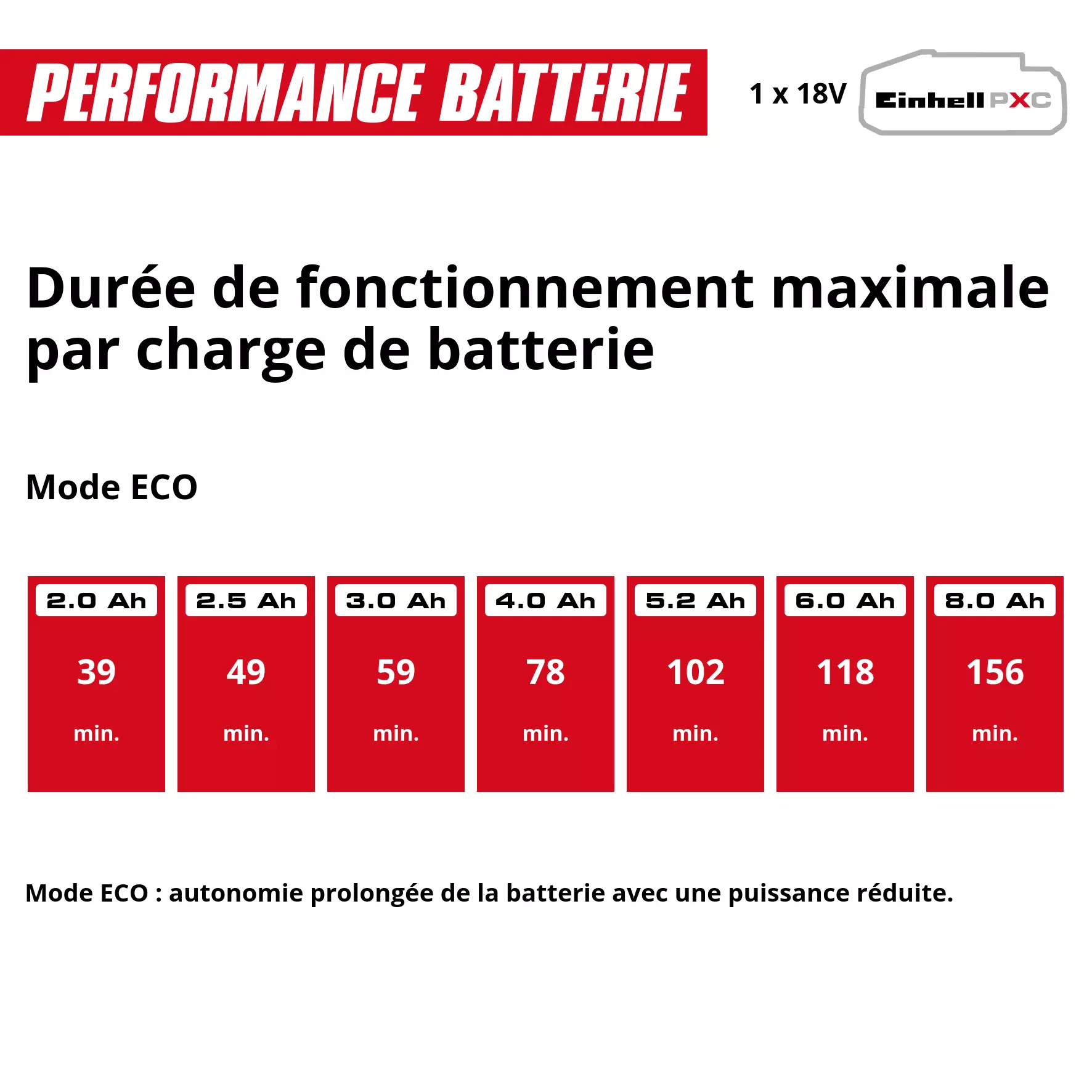 einhell-professional-cordless-hedge-trimmer-3410950-pxc_matrix-001