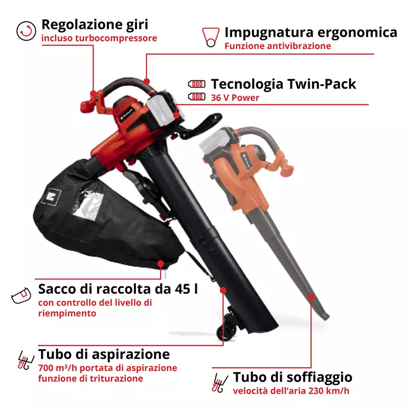 einhell-expert-cordless-leaf-vacuum-3433630-key_feature_image-001