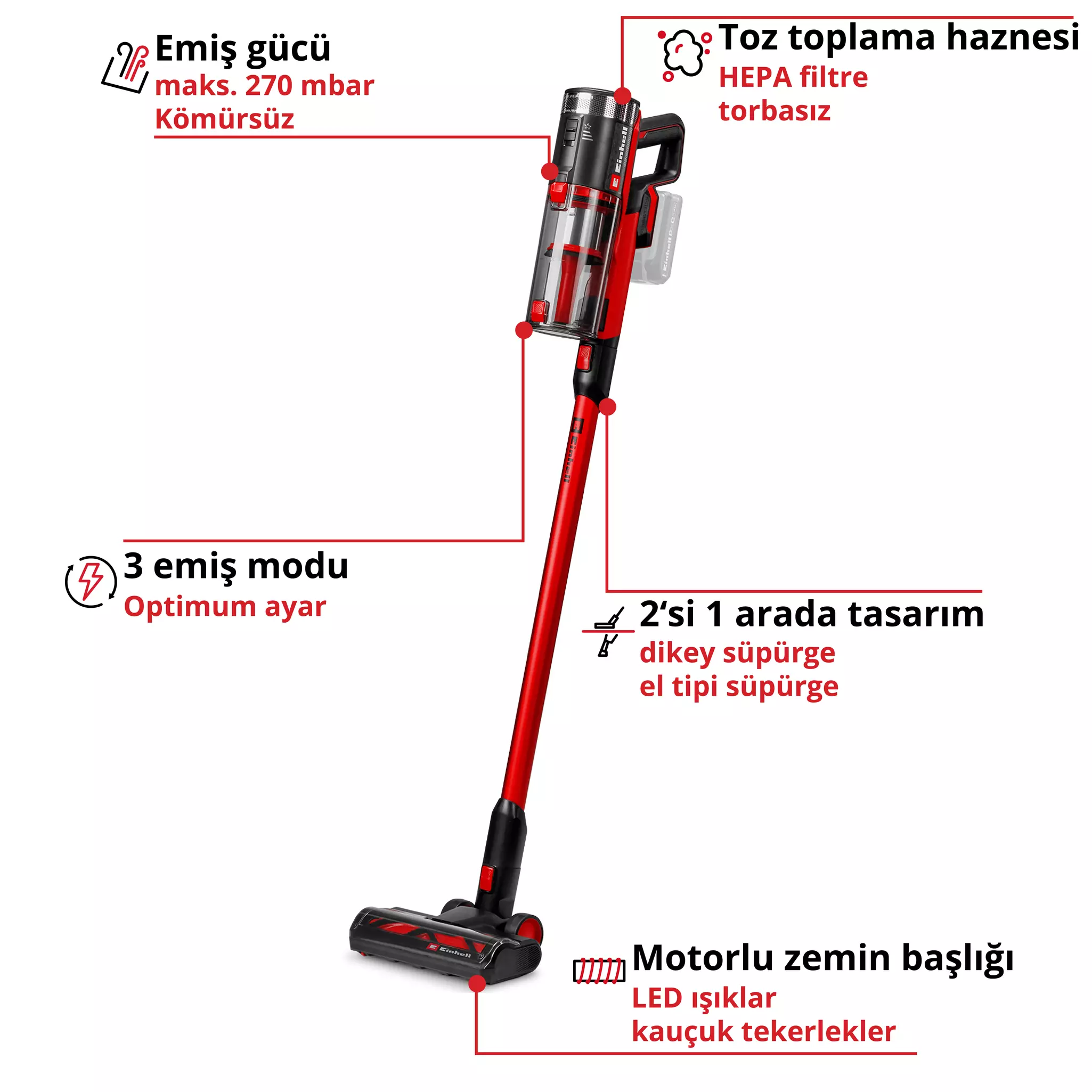 einhell-expert-cordless-handstick-vacuum-cleaner-2347225-key_feature_image-001