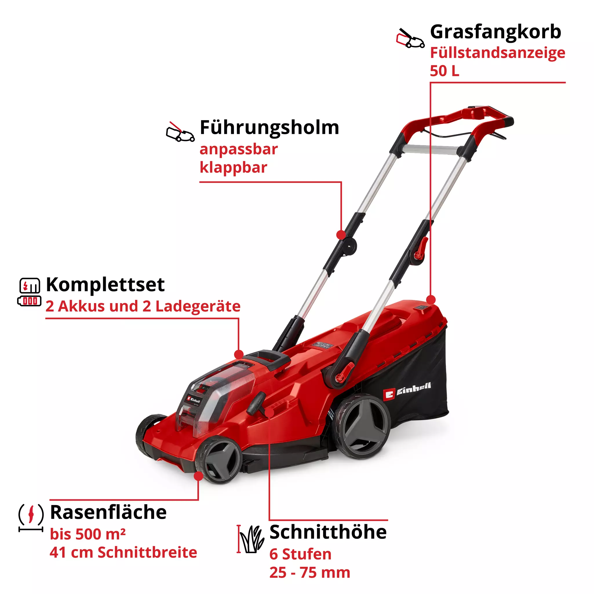 einhell-professional-cordless-lawn-mower-3413276-key_feature_image-001