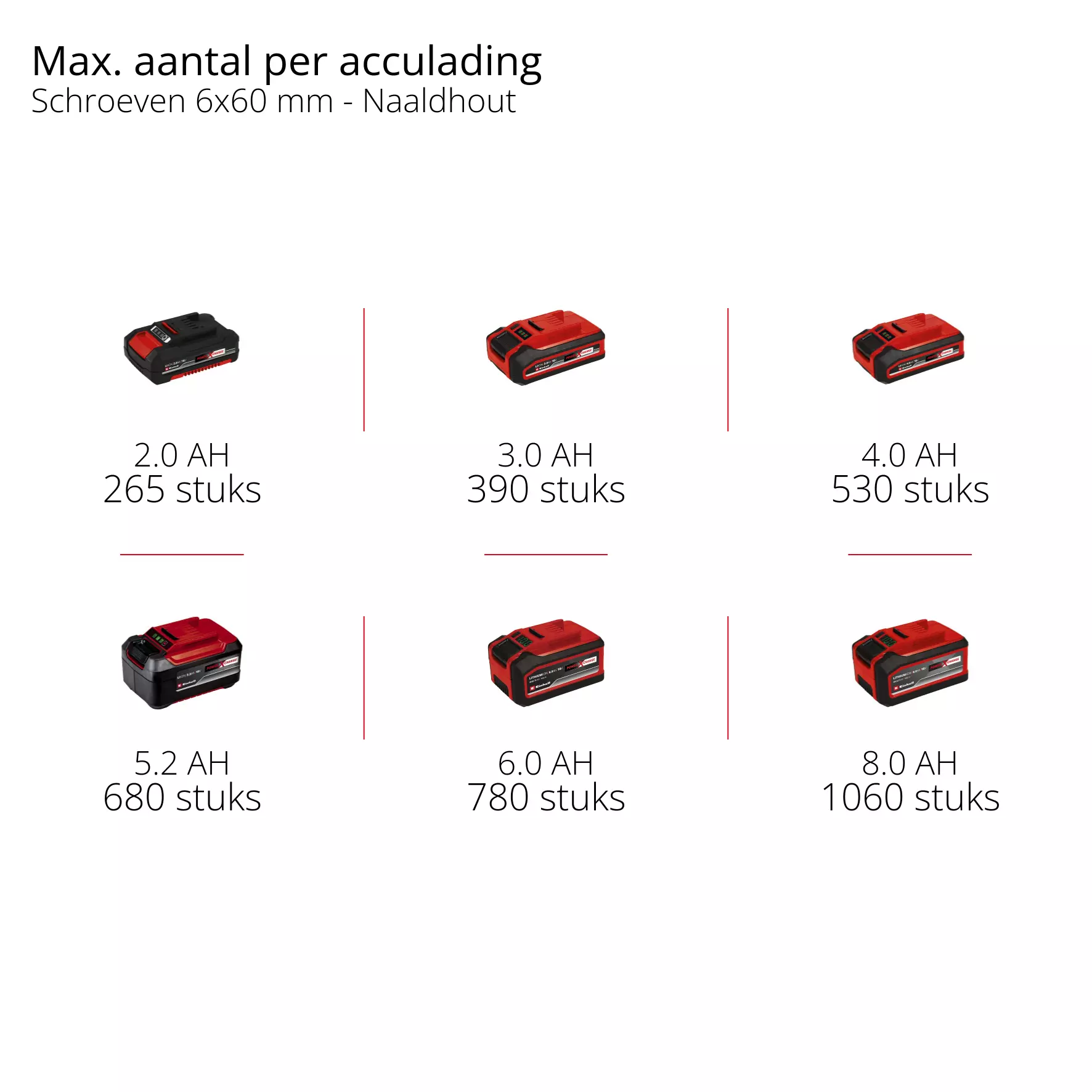 einhell-professional-cordless-impact-driver-4510095-pxc_matrix-001