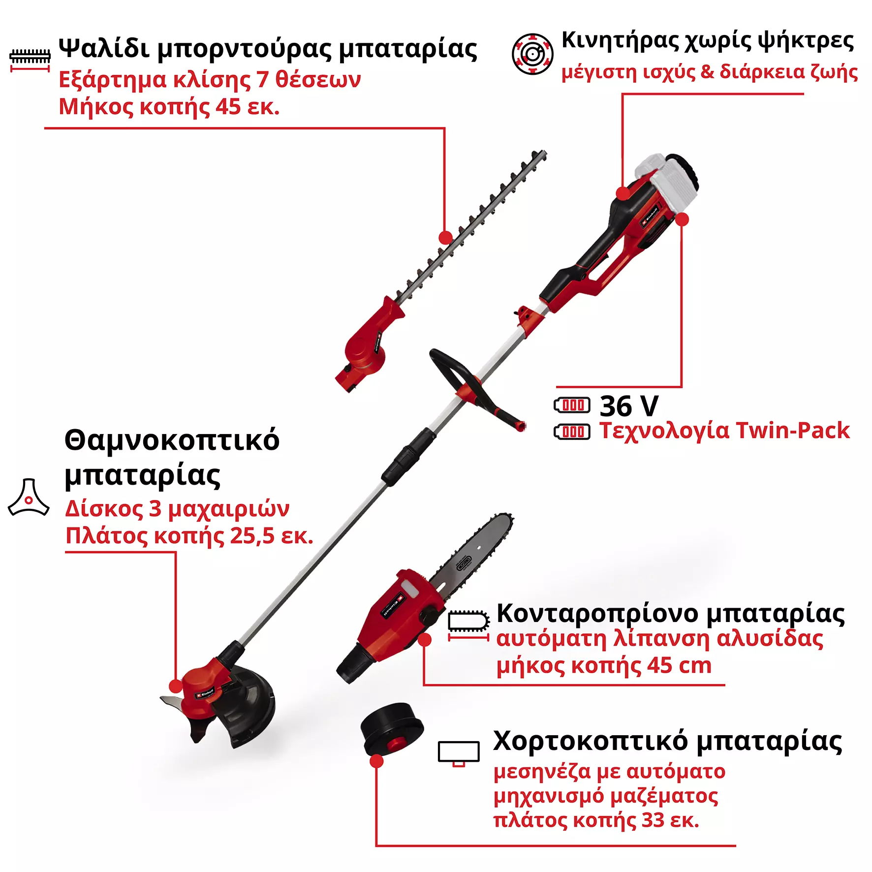 einhell-expert-cordless-multifunctional-tool-3410901-key_feature_image-001