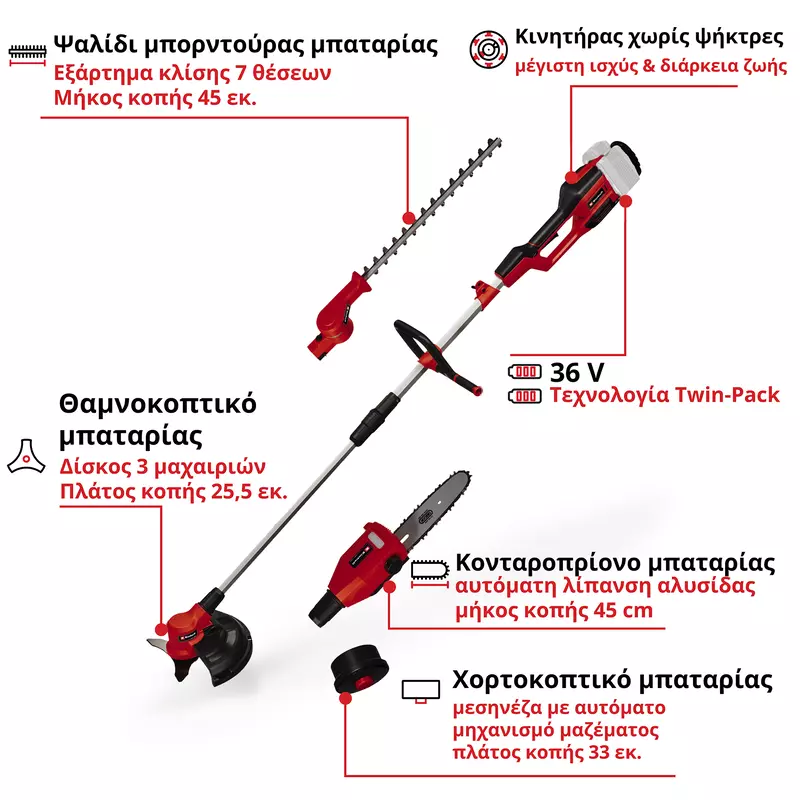 einhell-expert-cordless-multifunctional-tool-3410901-key_feature_image-001