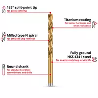 einhell-accessory-kwb-drill-sets-49427006-key_feature_image-001
