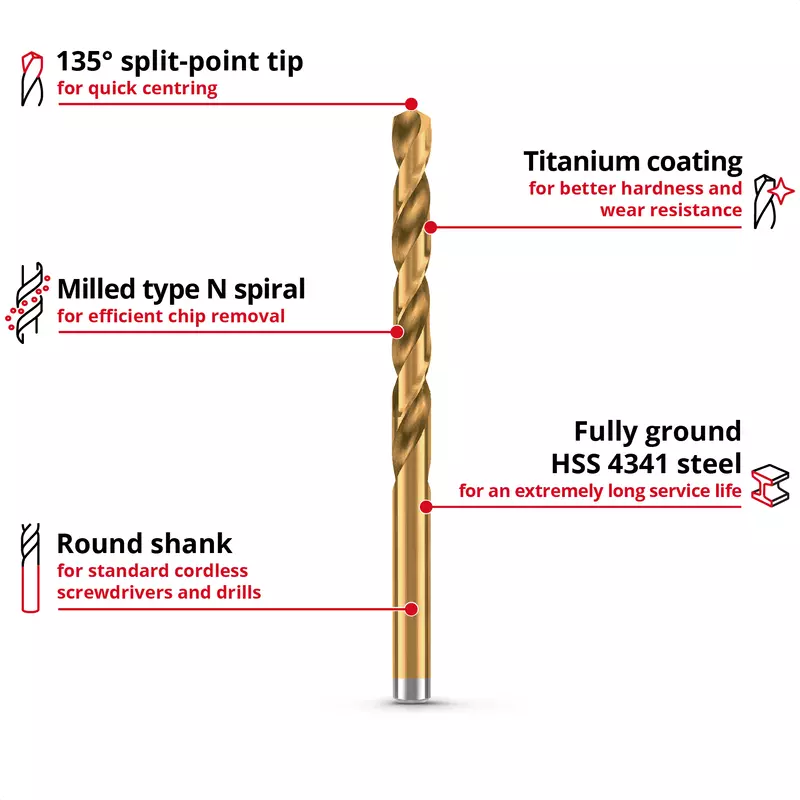 einhell-accessory-kwb-drill-sets-49427006-key_feature_image-001
