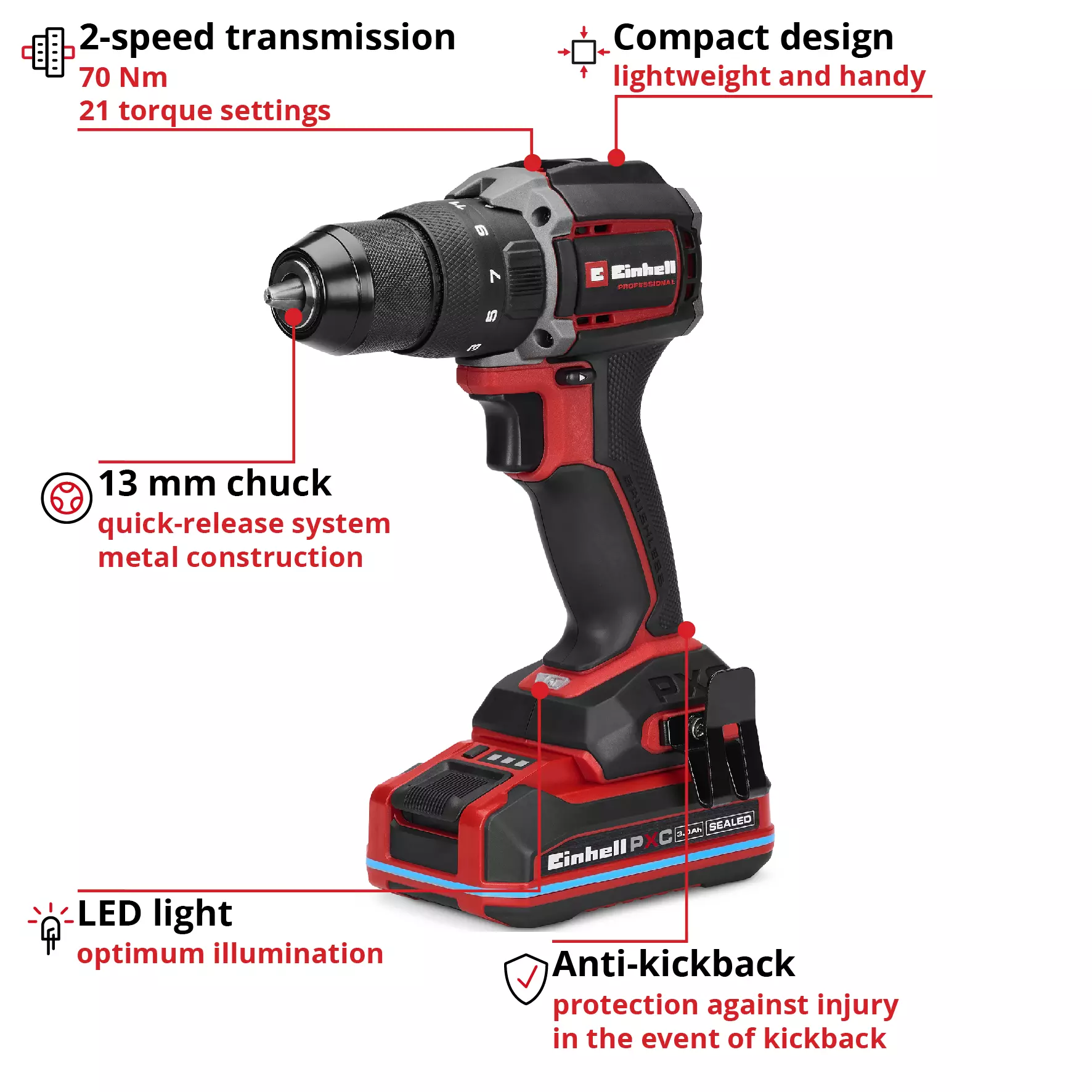 einhell-professional-cordless-impact-drill-4514341-key_feature_image-001