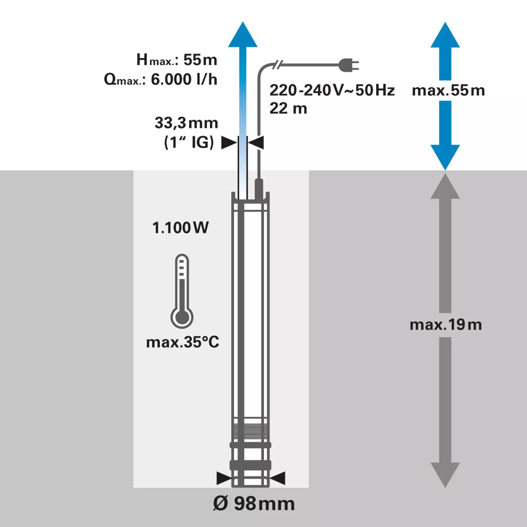 for-q-hydrologic-deep-well-pump-4170936-detail_image-002