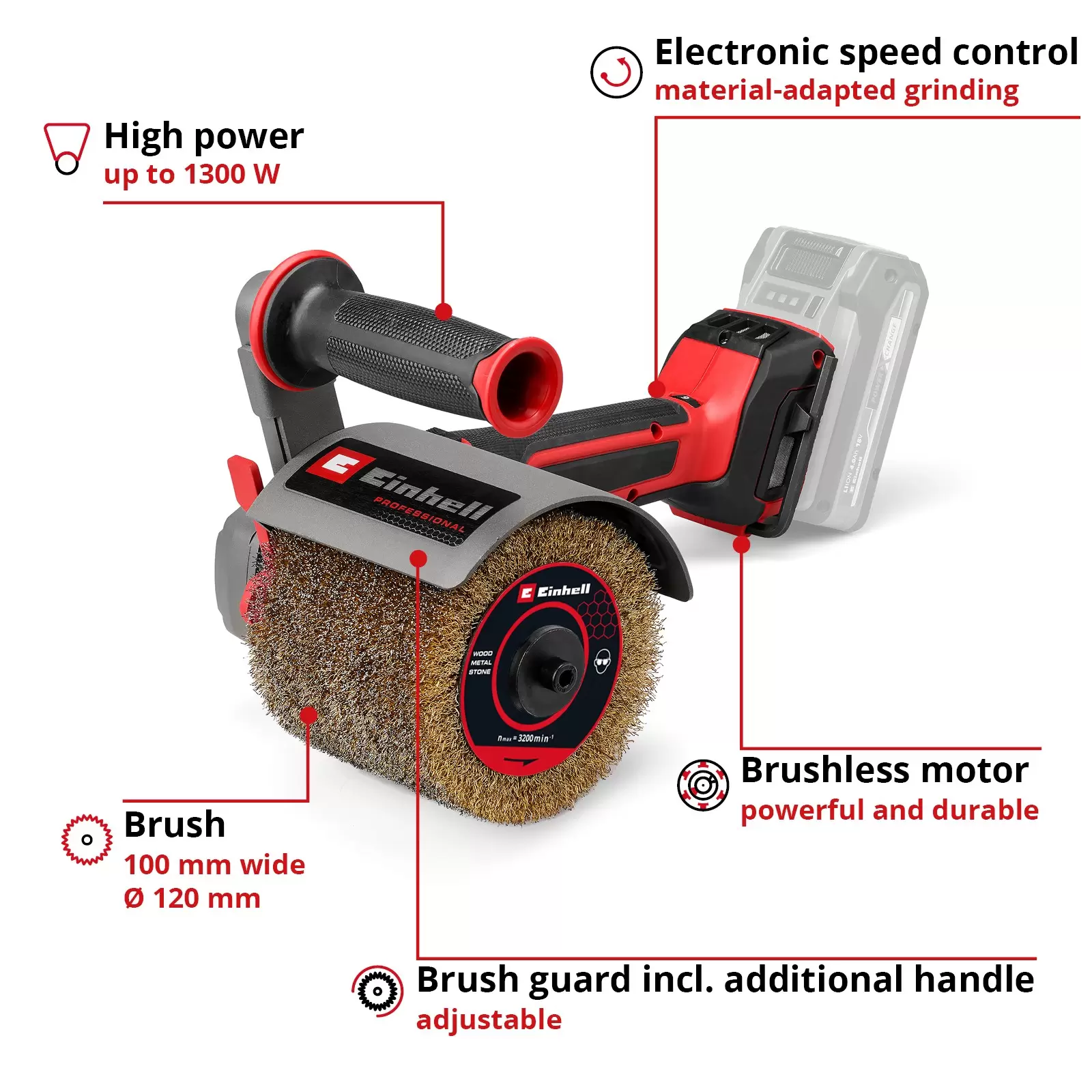 einhell-professional-cordless-sanding-roller-3001425-key_feature_image-001
