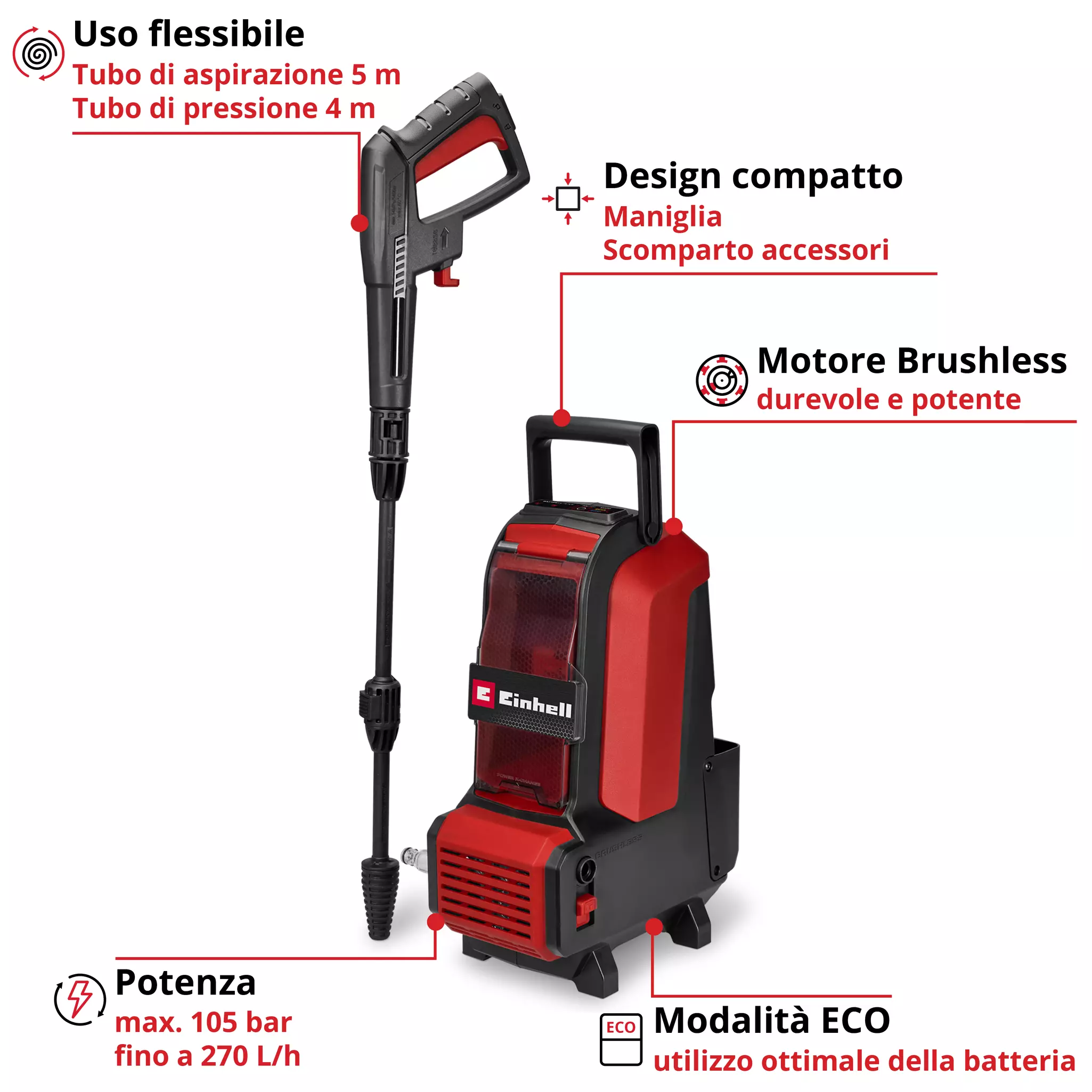 einhell-expert-cordless-high-pressure-cleaner-4140160-key_feature_image-001