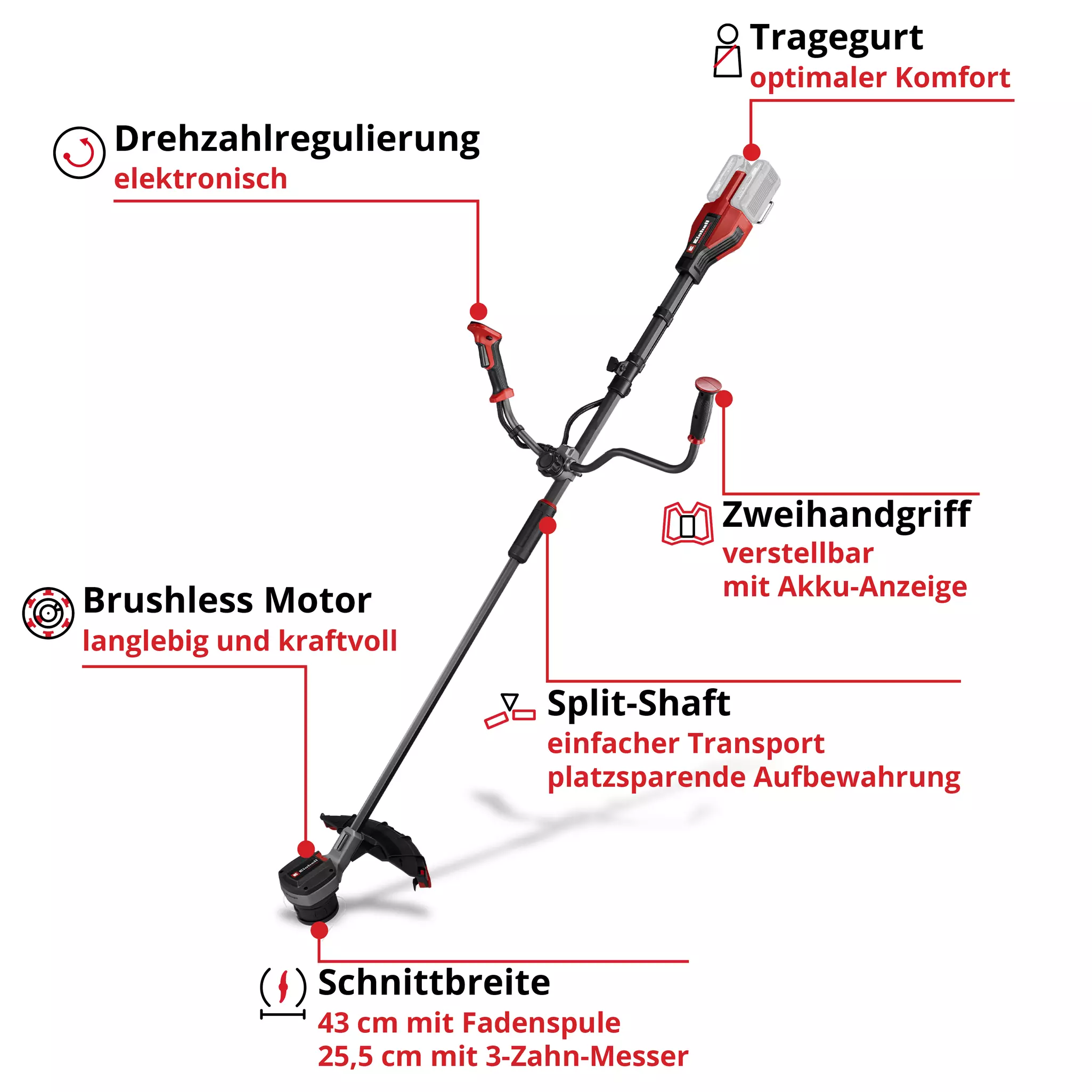 einhell-professional-cordless-scythe-3411340-key_feature_image-001