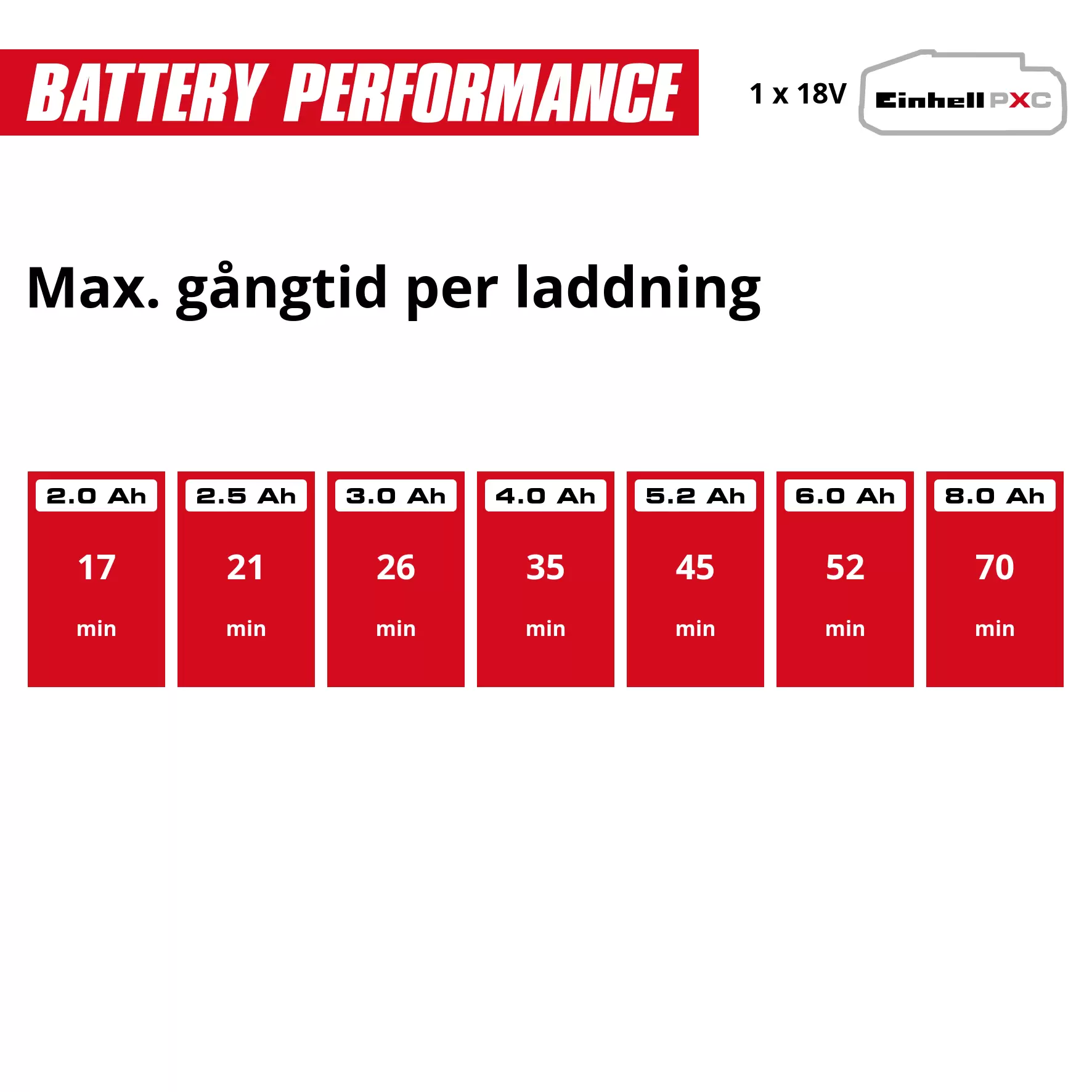 einhell-expert-cordless-spot-cleaner-3437130-pxc_matrix-001