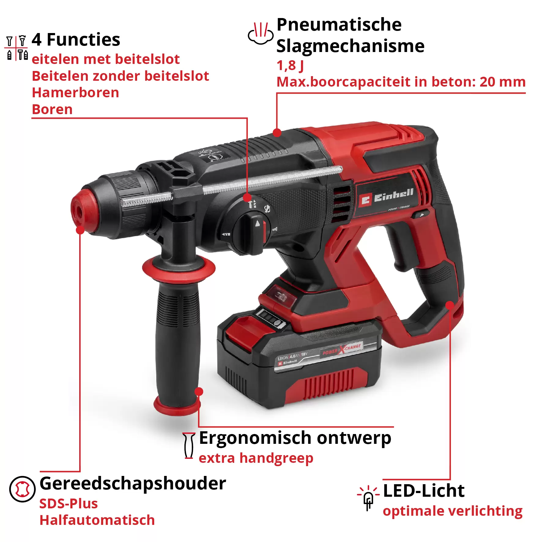 einhell-expert-cordless-rotary-hammer-4514299-key_feature_image-001