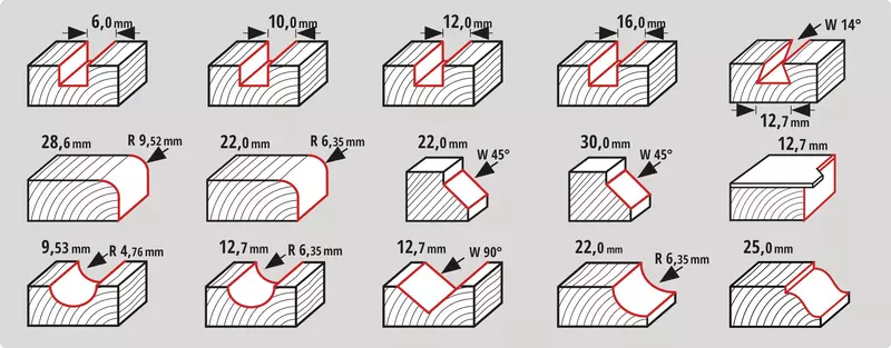 einhell-accessory-router-accessory-49757291-detail_image-001