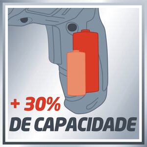 TC-SD 3,6 Li; EX; BR; BV