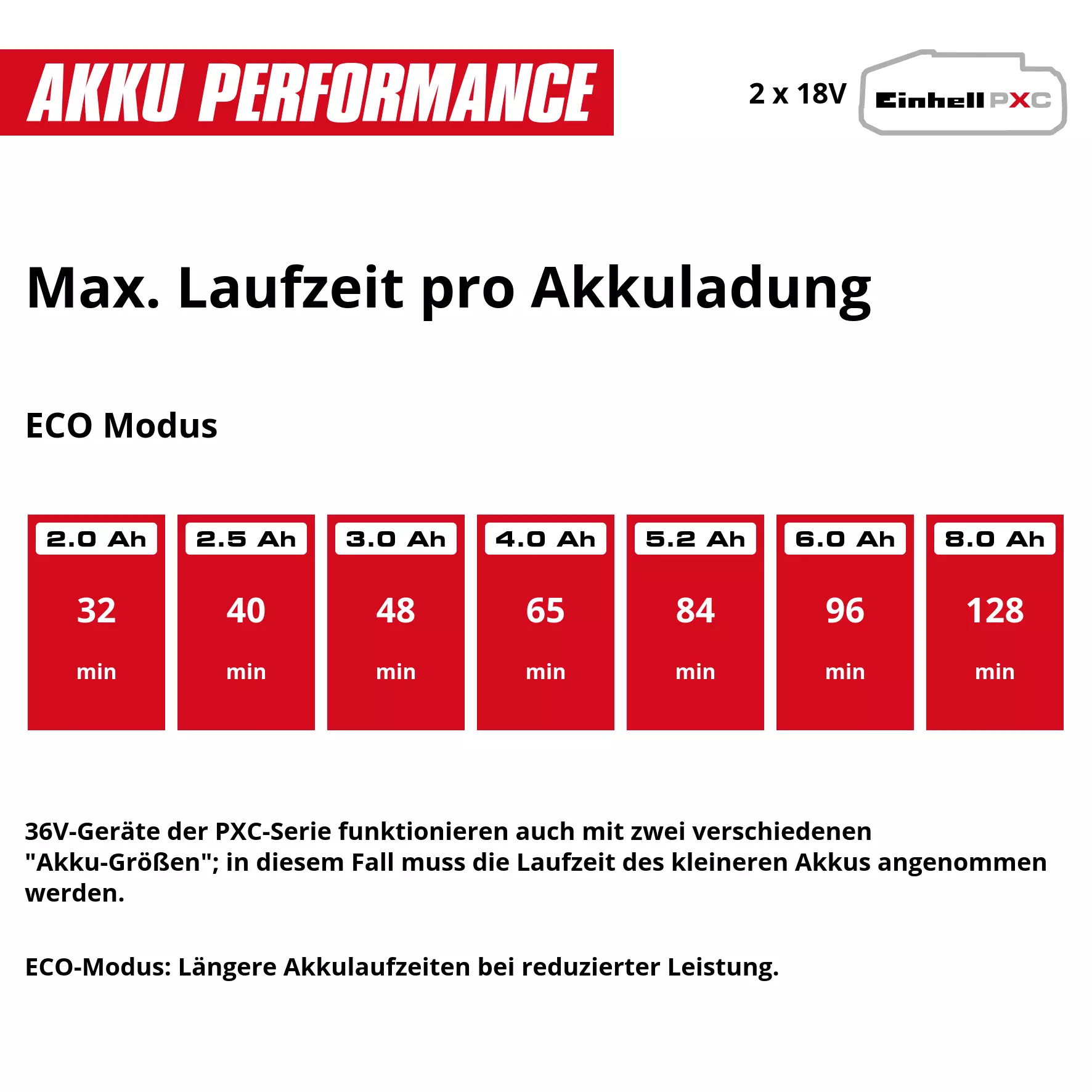 einhell-expert-cordless-garden-pump-4180450-pxc_matrix-001