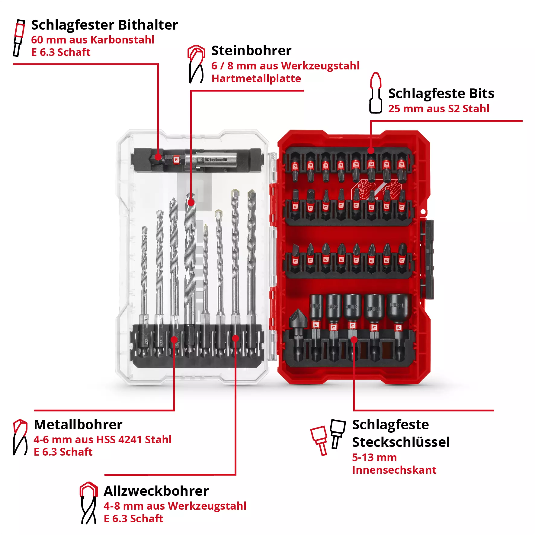 einhell-accessory-kwb-bit-drill-nut-set-49108763-key_feature_image-001