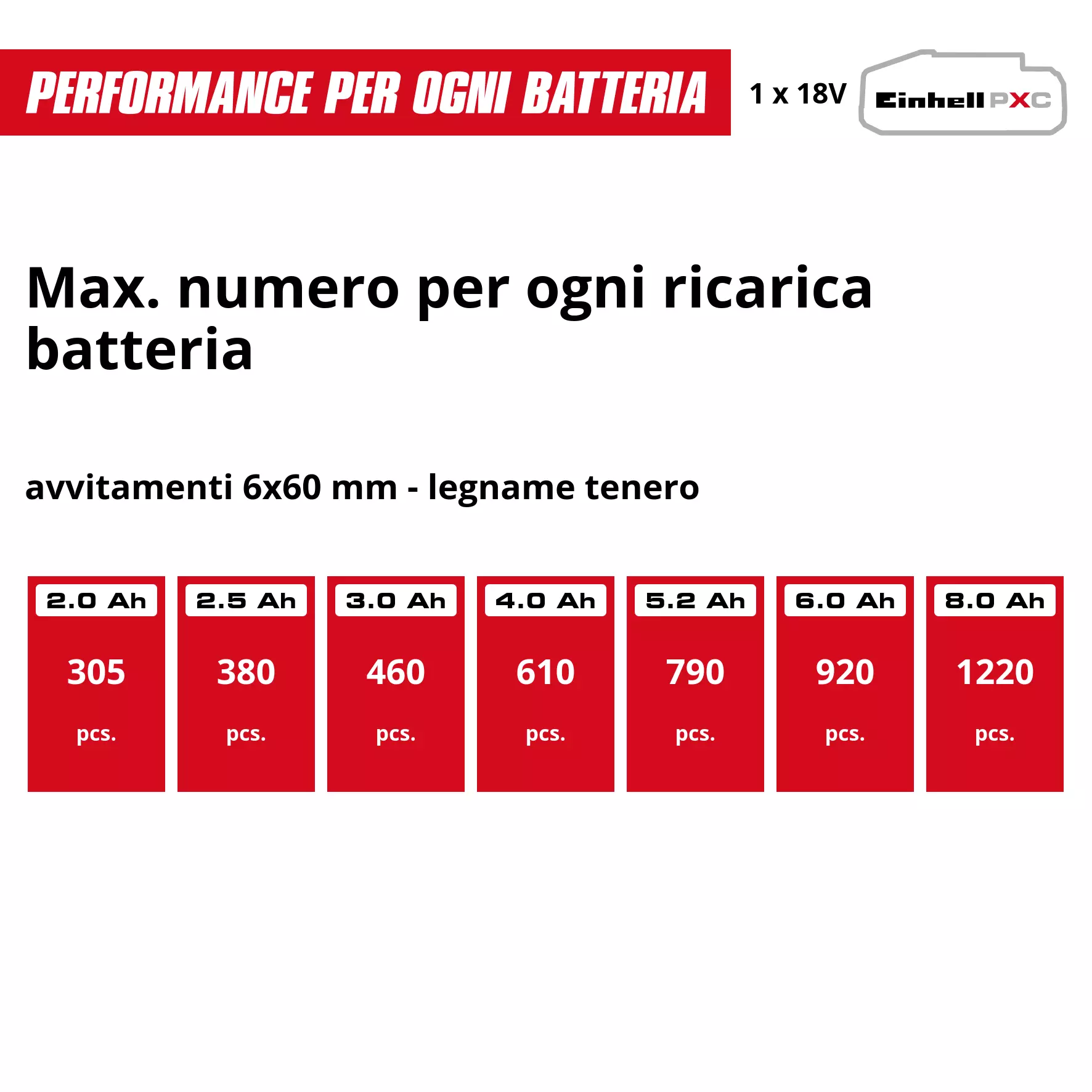 einhell-classic-cordless-drill-4514365-pxc_matrix-001