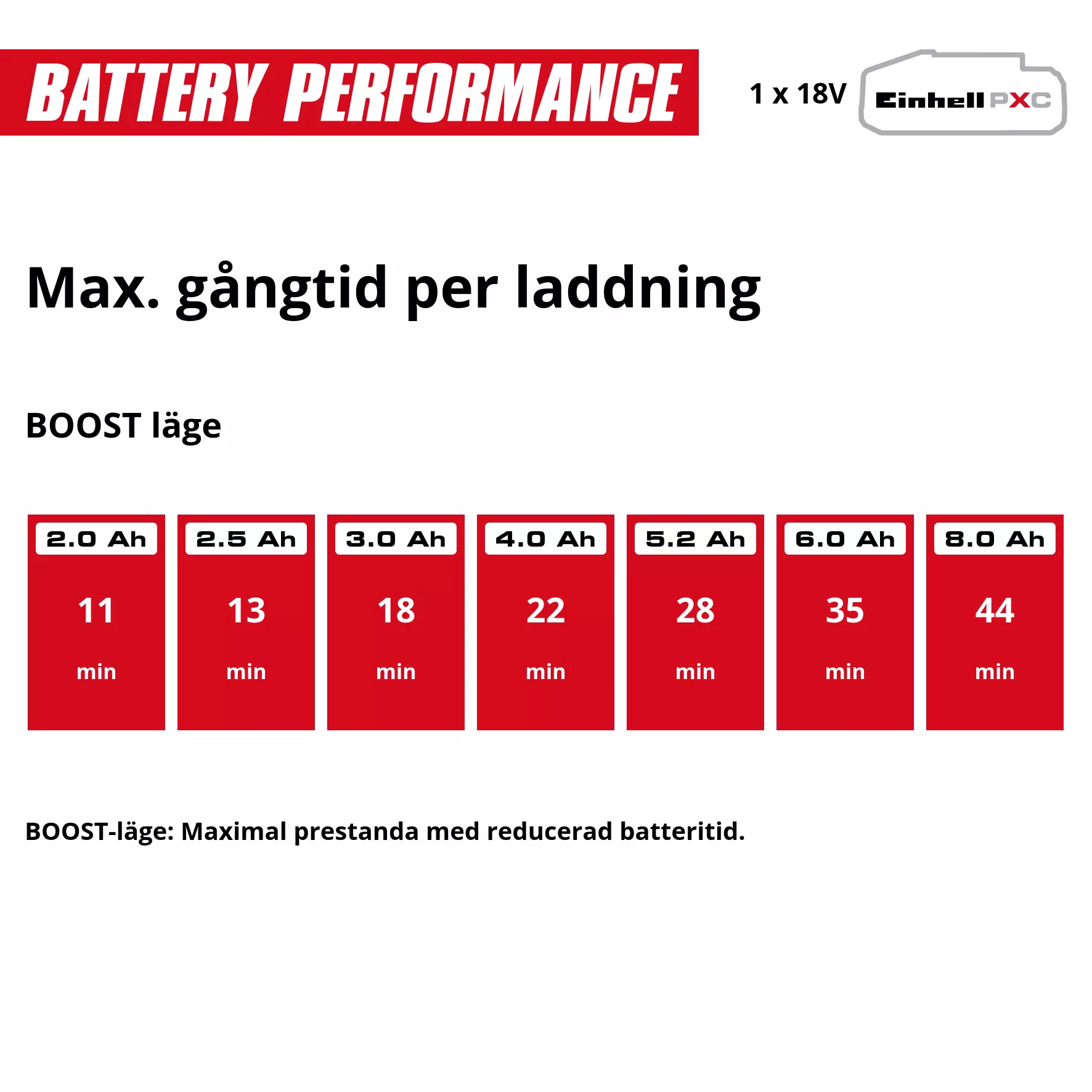 einhell-expert-cordless-handstick-vacuum-cleaner-2347180-pxc_matrix-001
